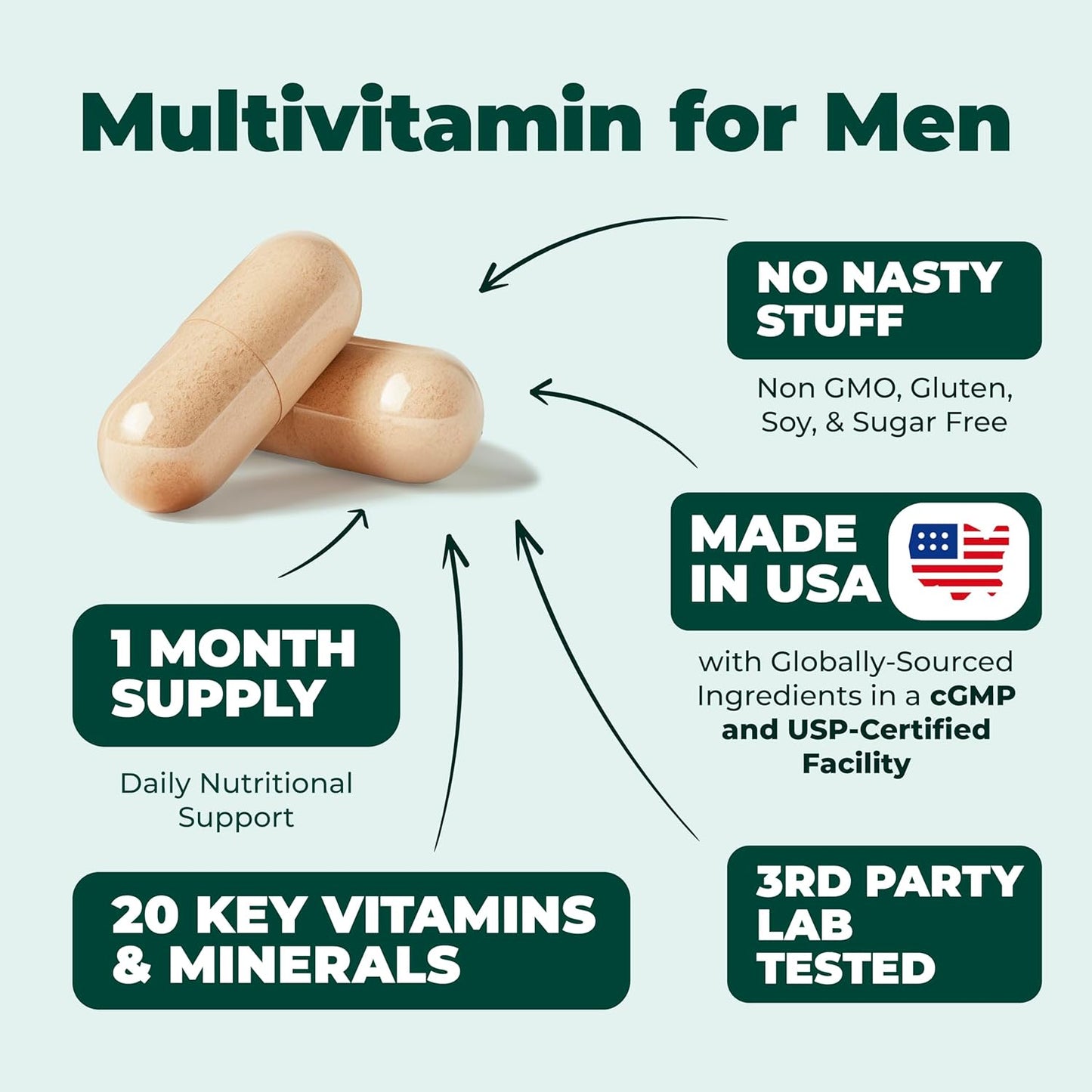 mens-daily-multivitamin-supplement-with-vitamin-a-c-d-e-b12-zinc---energy-focus-vitamins-for-men---60-capsules-by-vimerson-health-4