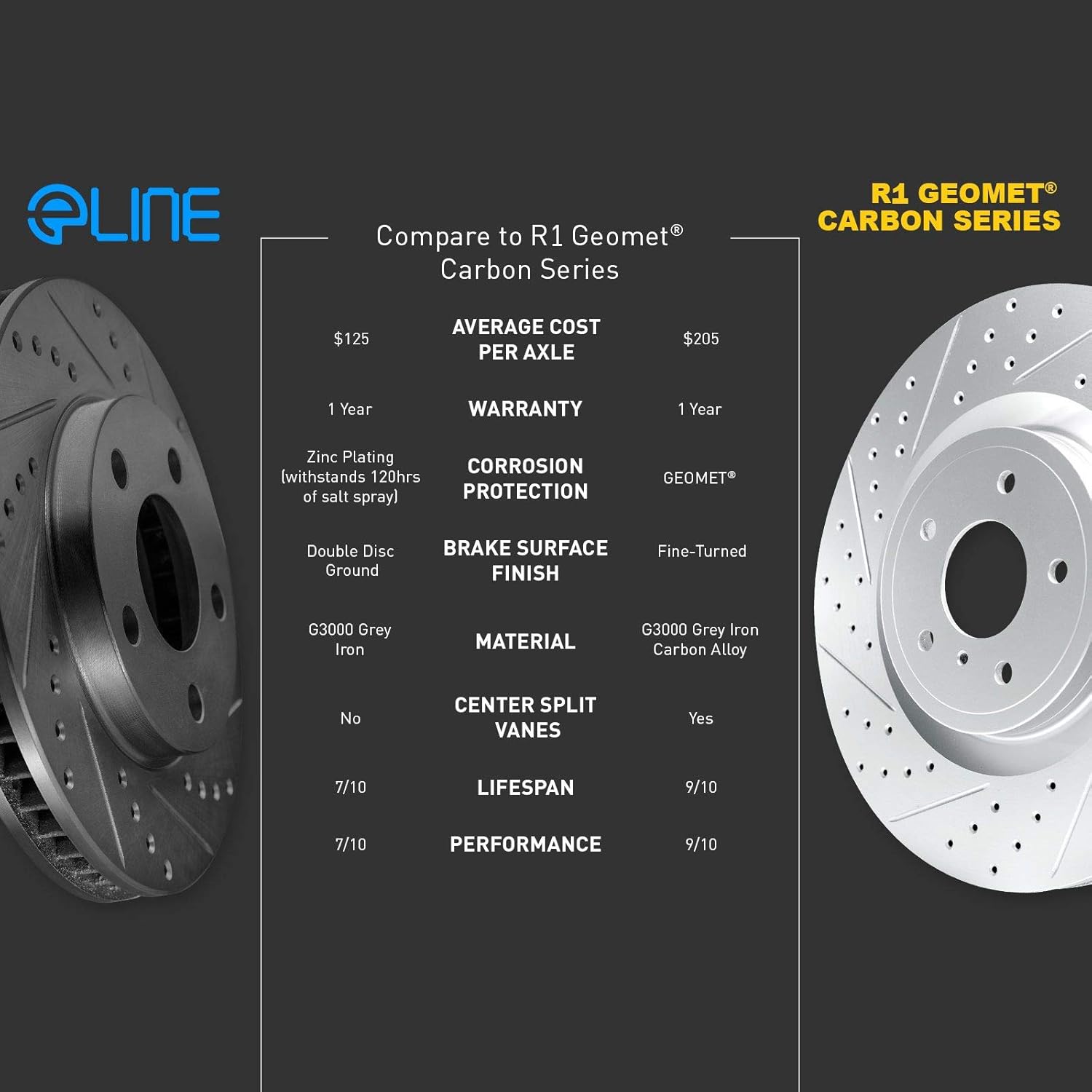 semi-metallic-rear-brake-pads-and-rotors-kit-for-2014-2015-mercedes-benz-cla250-r1-concepts-brake-rotors-and-pads-for-rear-brakes-6