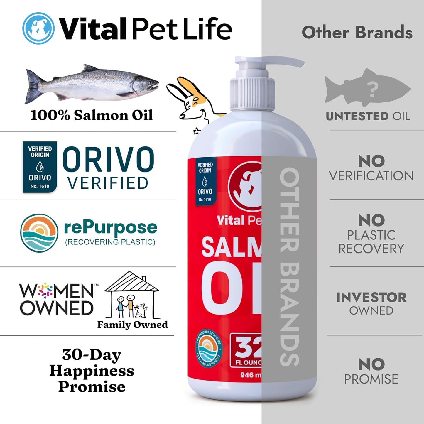 natural-liquid-salmon-oil-supplement-for-dogs-cats---supports-healthy-skin-coat-joints-bones---omega-3-epa-dha---allergy-inflammation-defense---32-oz-5