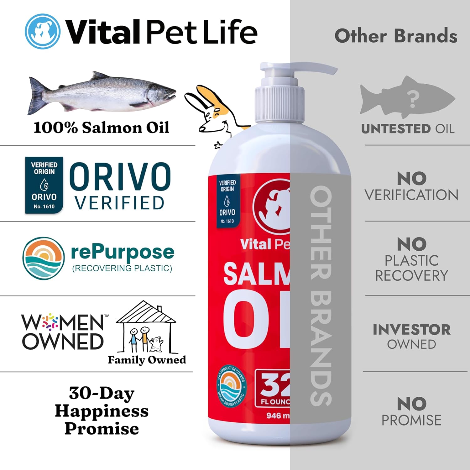 natural-liquid-salmon-oil-supplement-for-dogs-cats---supports-healthy-skin-coat-joints-bones---omega-3-epa-dha---allergy-inflammation-defense---32-oz-5