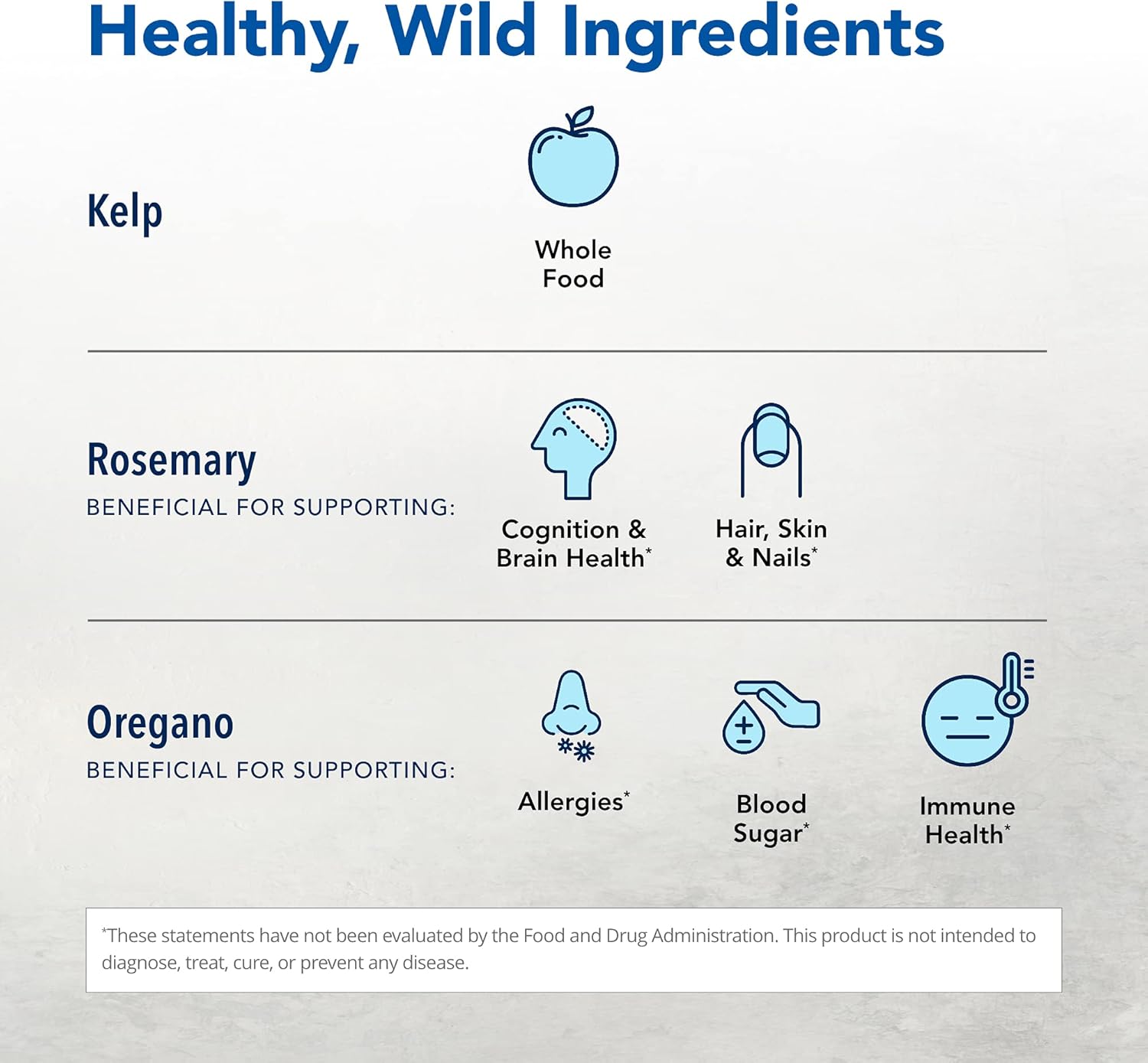 thyroset-capsules---wild-kelp-herbs-blend-for-healthy-thyroid-support---contains-trace-minerals-iodine-antioxidants-amino-acids---90-capsules-45-servings-3