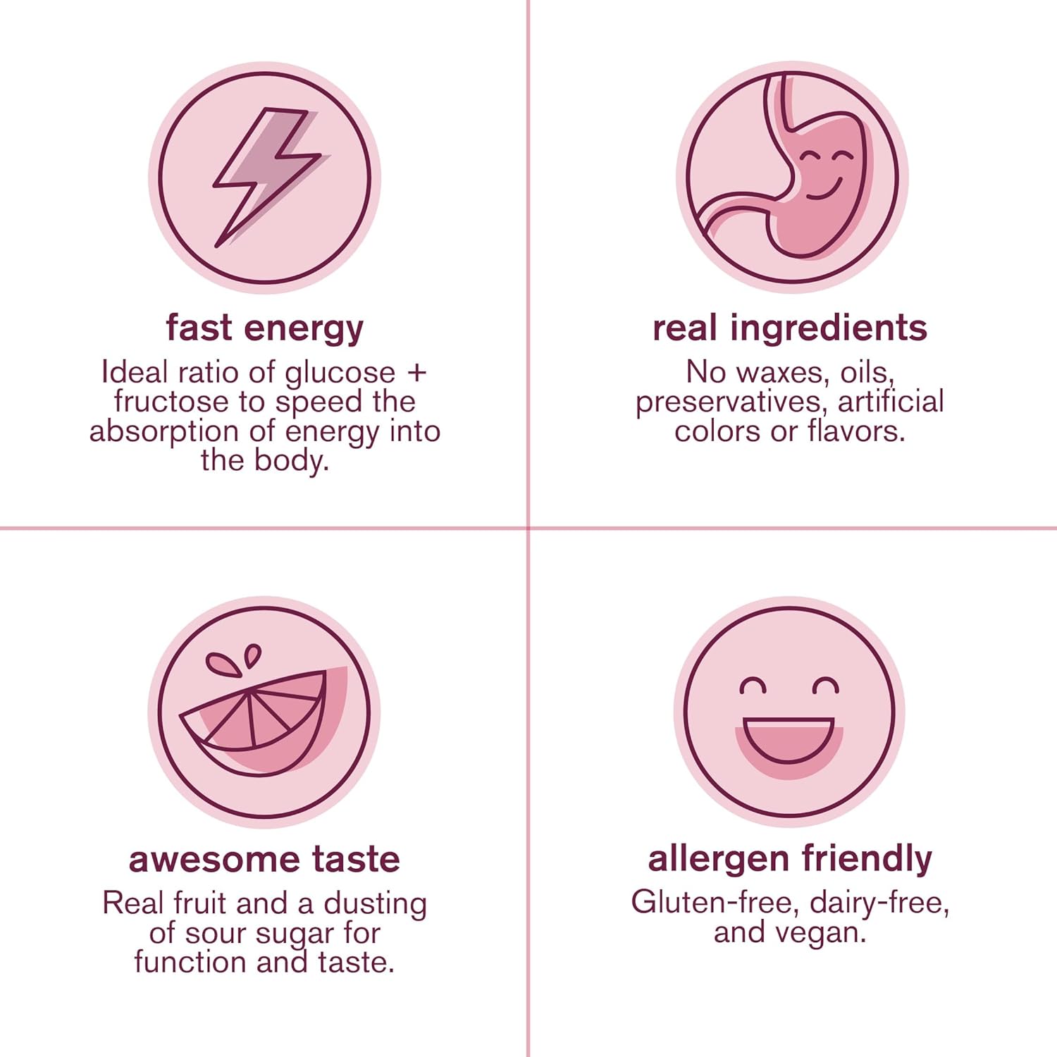 raspberry-energy-chews-for-running-cycling-sports-performance-gluten-free-vegan-gummies-energy-gel-substitute-10-pack-8