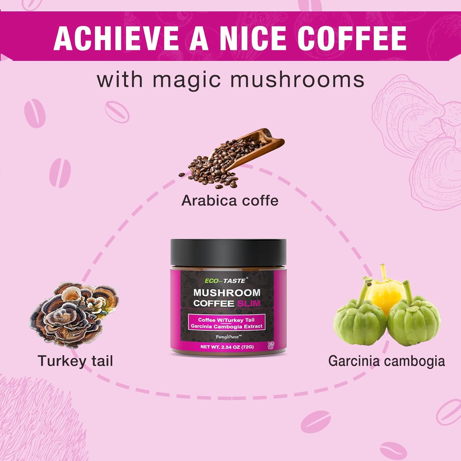 organic-mushroom-coffee-blend-with-turkey-tail-garcinia-cambogia---36-servings-212-oz-2