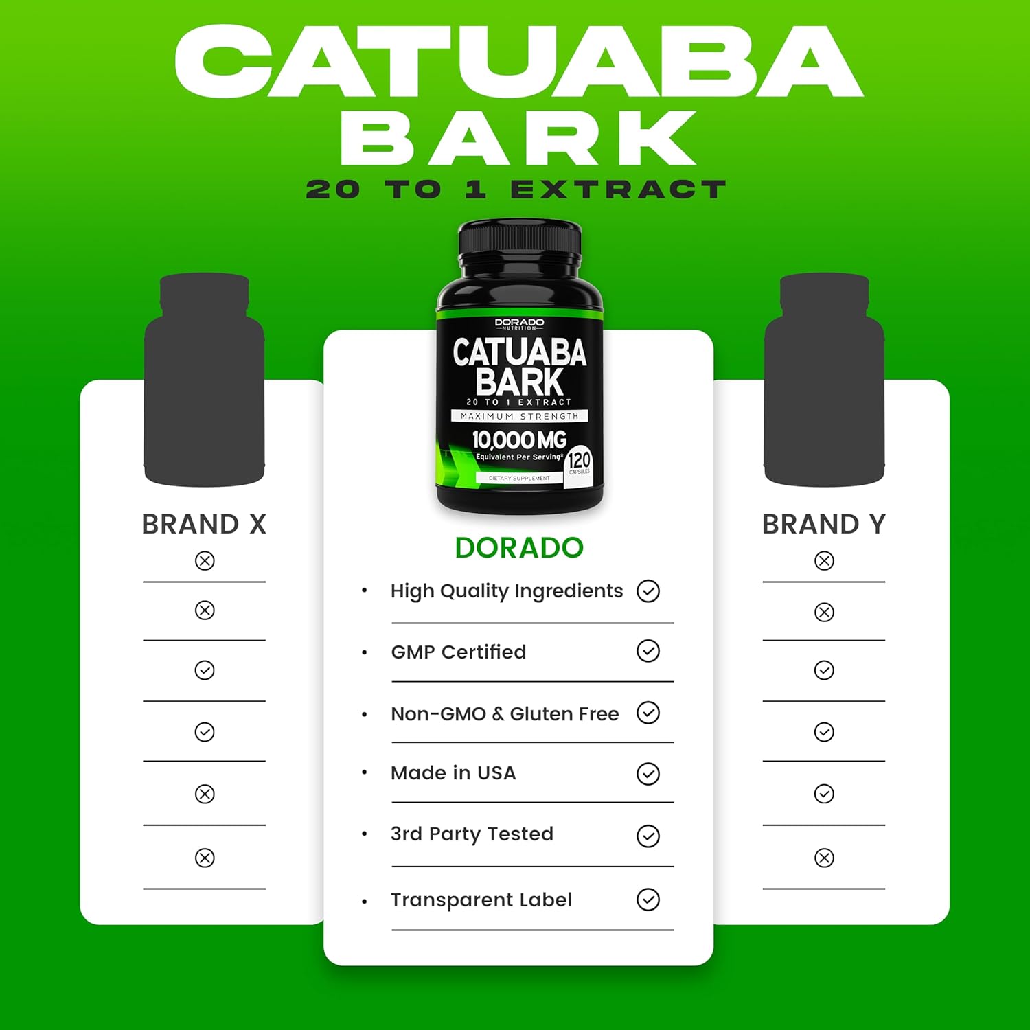 120-capsules-catuaba-bark-extract-supplement-for-drive-stamina---third-party-tested---made-in-usa---gluten-free-non-gmo-vegan---men-women-formula-4
