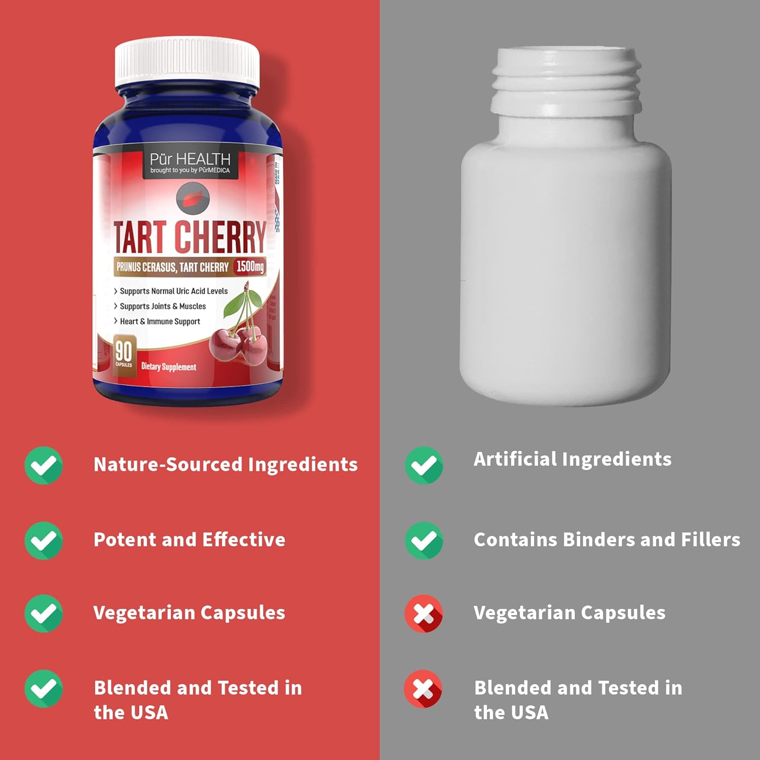 high-strength-tart-cherry-extract-capsules---1500mg-gout-joint-support-supplement-with-flavonoids---90-count-tart-cherry-juice-capsules-for-wellness-6