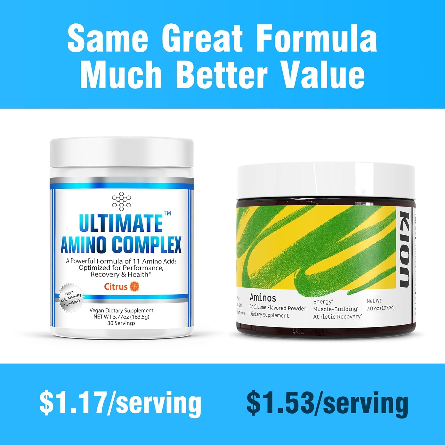 citrus-flavor-amino-complex-supplement---30-servings-4g-each---all-9-eaas-bcaas---essential-amino-acid-powder-for-energy-muscle-recovery---men-women-7