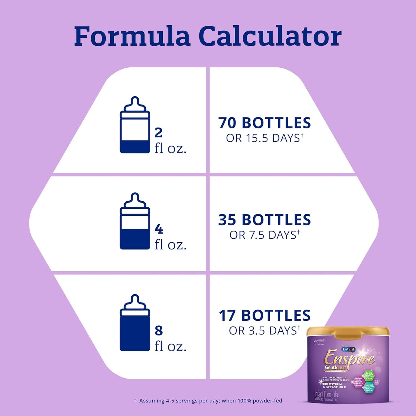 Enfamil Enspire Gentlease Baby Formula with Lactoferrin for Immune Support, DHA for Brain Development, 5 Nutrients in 1 Tub, 19.5 Oz - Espot.com.au
