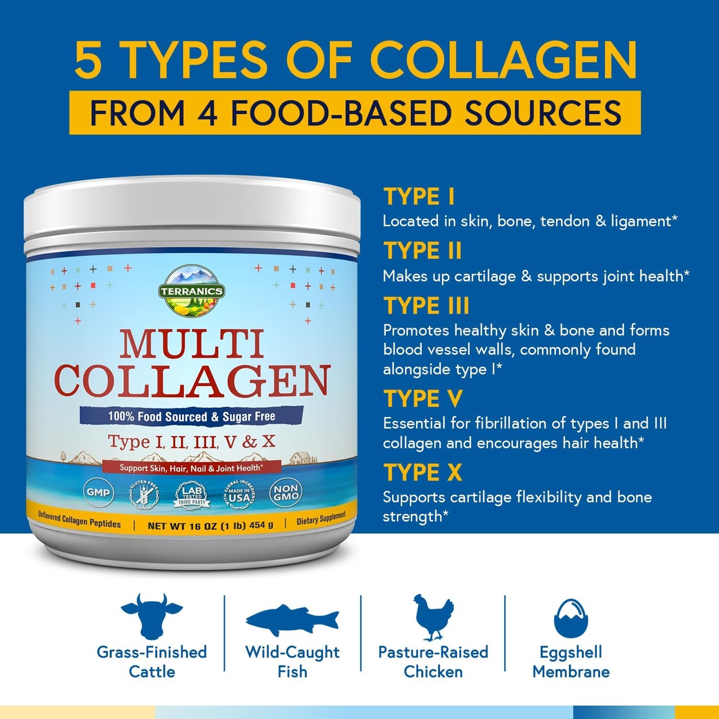 terranics-multi-collagen-peptides-powder-with-5-in-1-magnesium-complex---supplement-for-joint-health-and-muscle-support-5