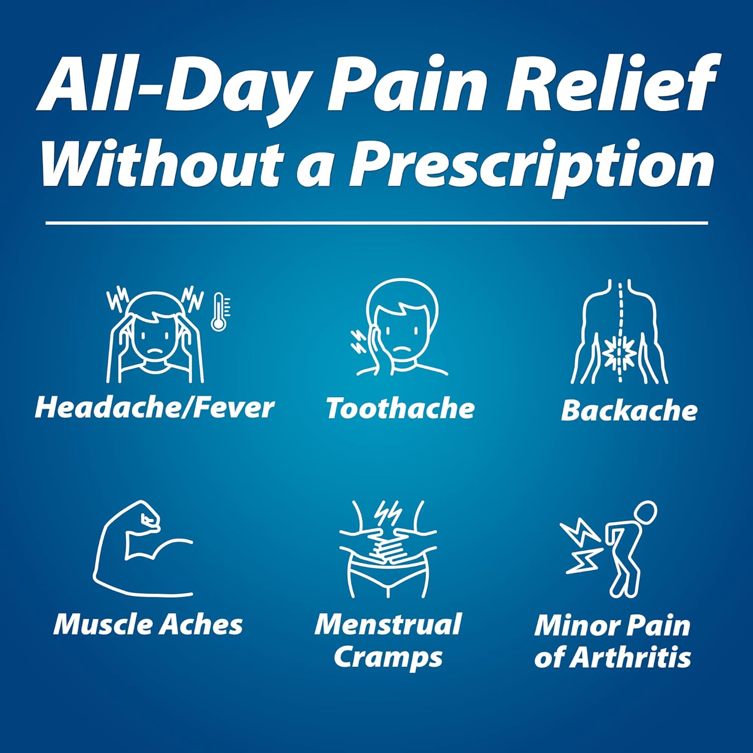 400-count-goodsense-naproxen-sodium-tablets-220-mg---pain-relief-medication-for-headaches-muscle-aches-and-arthritis-3