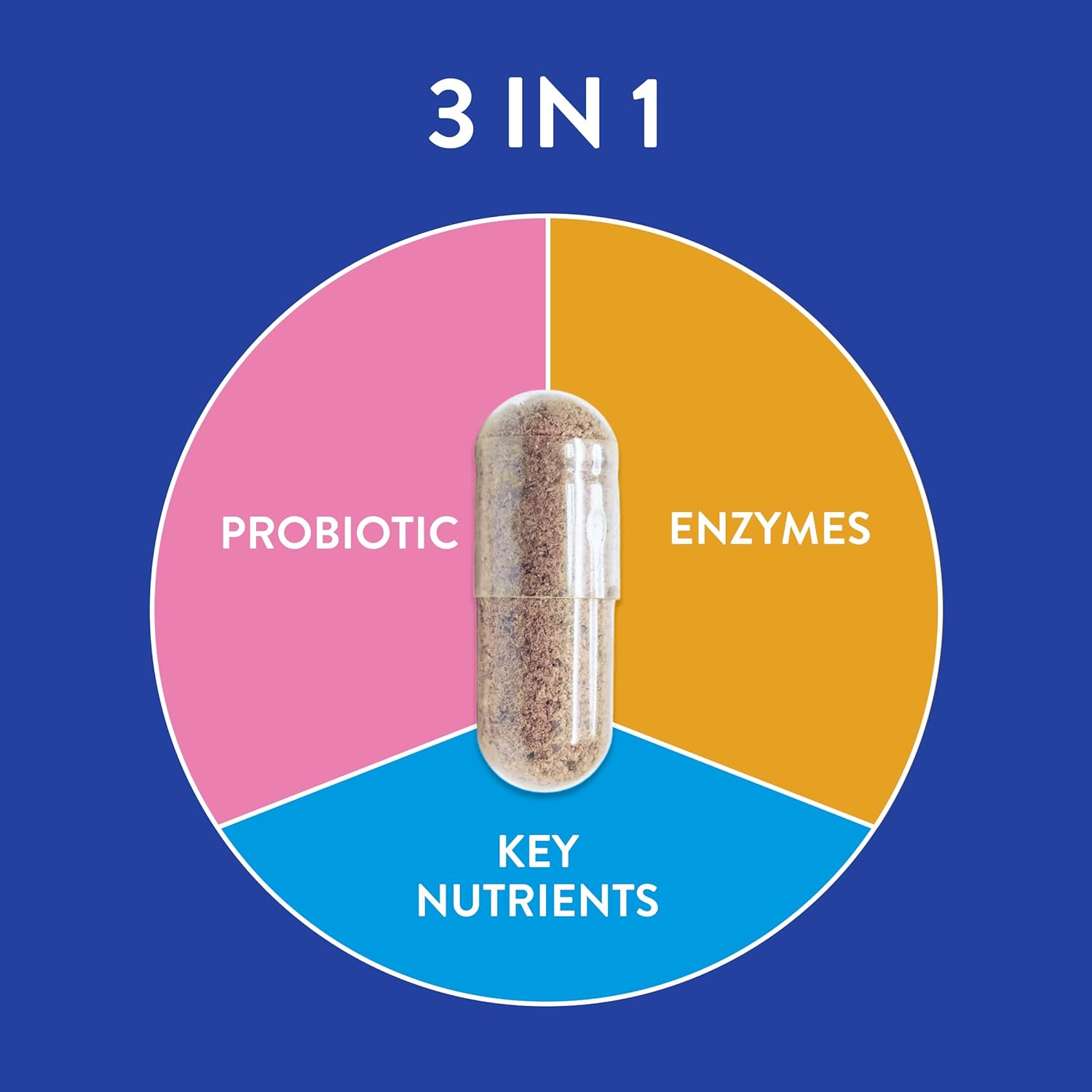 mens-daily-digestive-enzyme-and-probiotics-supplement-for-digestive-health---30-capsules-2