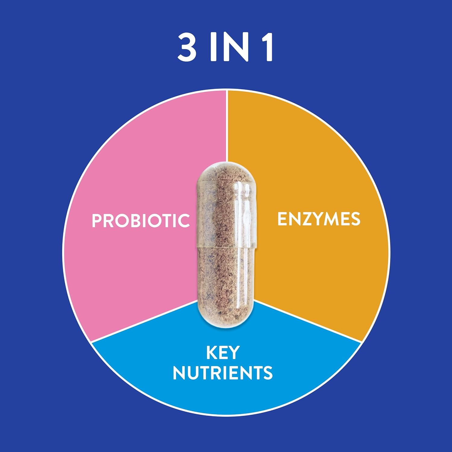 frska-friska-probiotic-bundle-for-men-and-women-digestive-enzymes-probiotics-supplement-supports-digestion-and-reduces-bloating-30-capsulesbottle-3