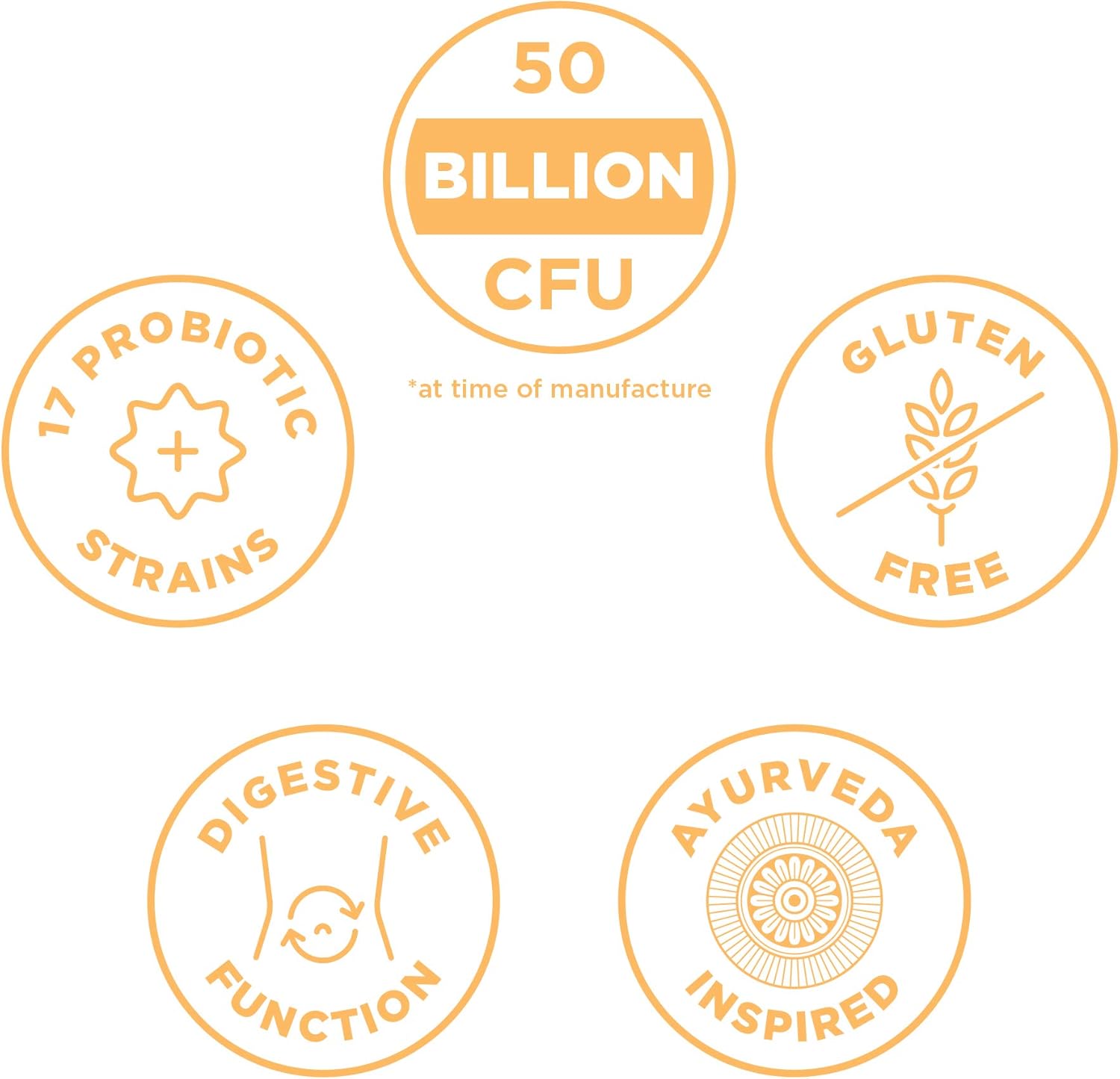 Probiotic Gut Restore Capsules with Superfoods Blend - 90ct, 50 Billion CFUs/Serving - Supports Digestion, Reduces Diarrhea, Constipation, Gas and Bloating - Includes Ginger and Fenugreek - Espot.com.au