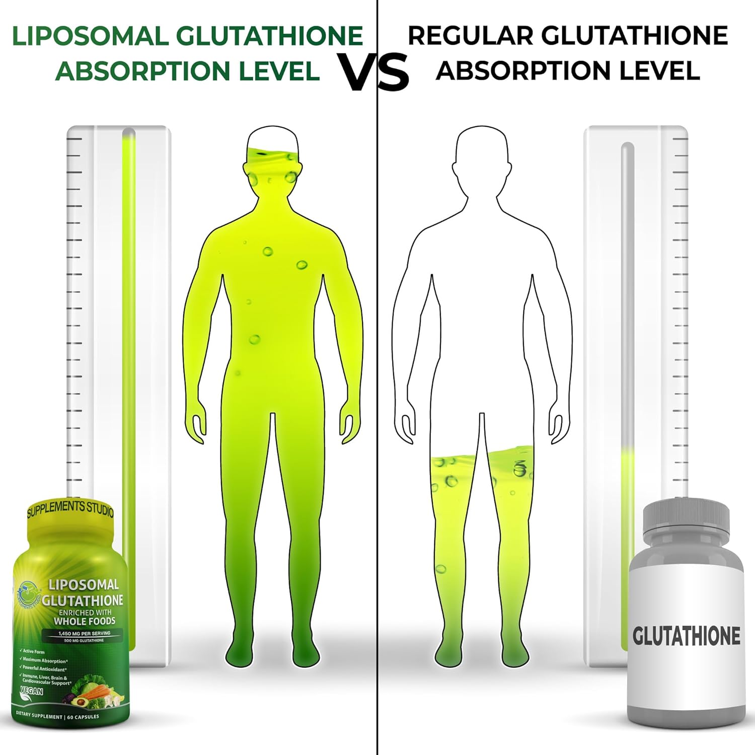 bundle-liposomal-glutathione-500mg-with-quercetin-bromelain-vitamin-c-zinc-and-organic-whole-food-blend---1100mg-liposomal-vitamin-c-capsules-3