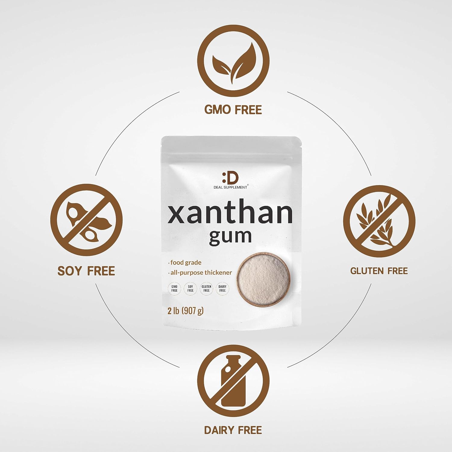 2lbs-xanthan-gum-powder---food-grade-thickener-for-keto-baking-gluten-free-recipes---fine-textured-non-gmo-vegan---deal-supplement-3