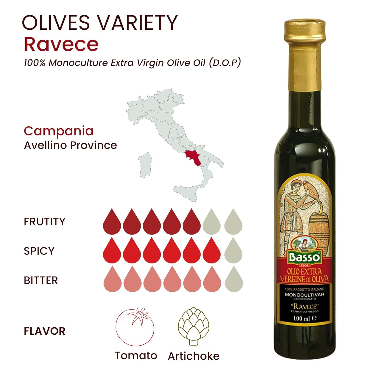 premium-basso-1904-extra-virgin-olive-oil-gift-set---5-varieties-first-cold-pressed-tasting-and-dipping-olive-oil---5x100ml-pack---ideal-gift-box-for-foodies-4