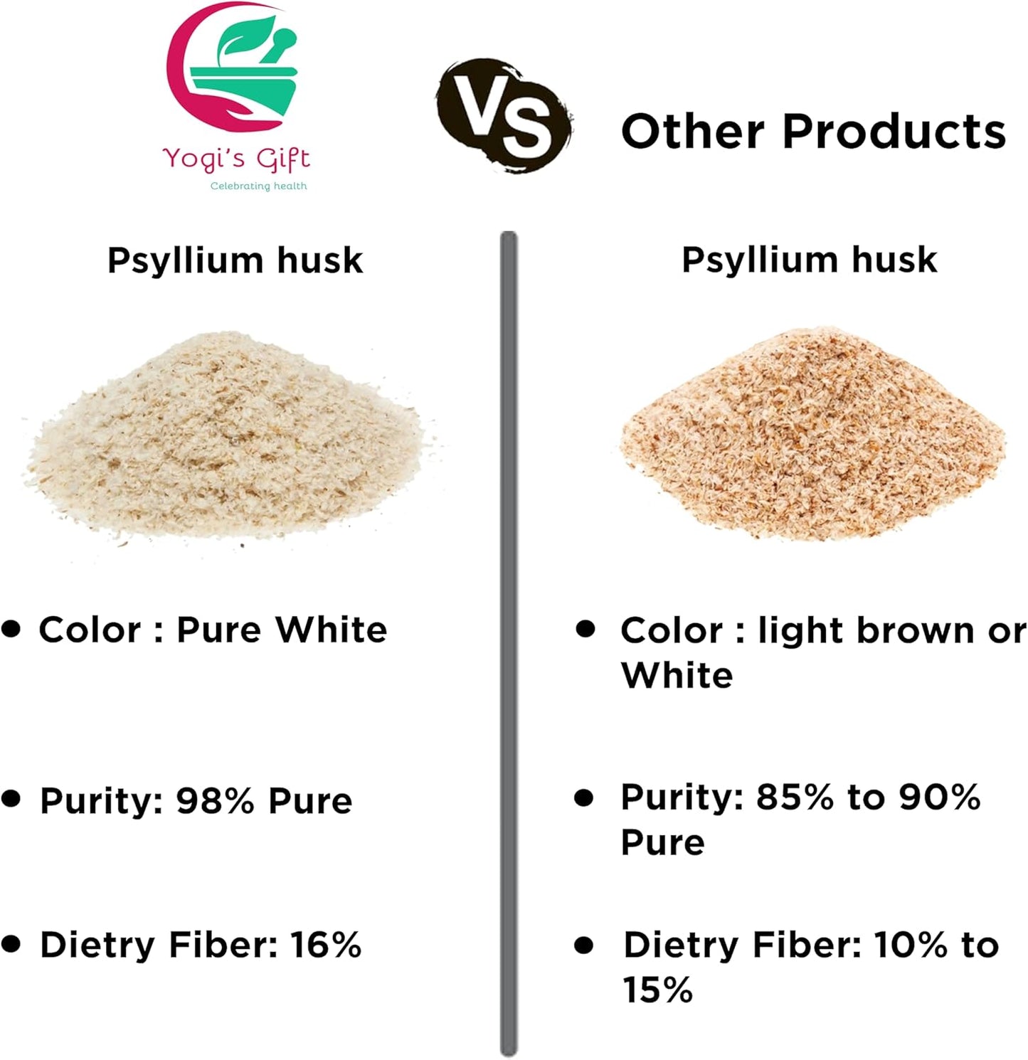 psyllium-husk-powder-8-oz---high-purity-daily-fiber-for-baking-smoothies-cooking-unflavored-non-gmo-keto-friendly-soluble-fiber-supplement-yogis-gift-3