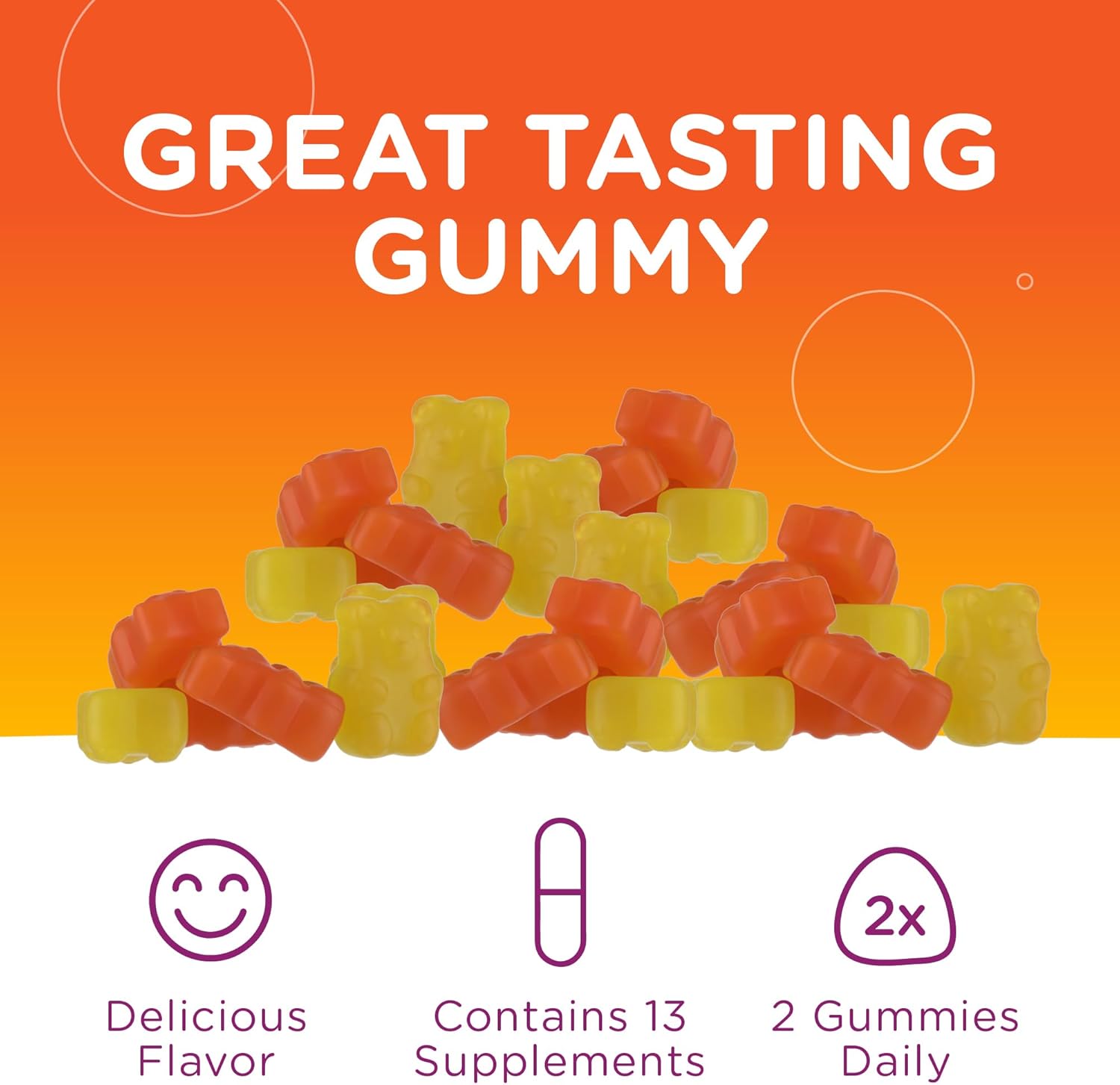 certified-kosher-kids-multivitamin-gummies-with-13-vitamins-nutrients---120-flavored-gummies---vitamin-c-d3-zinc-more-5