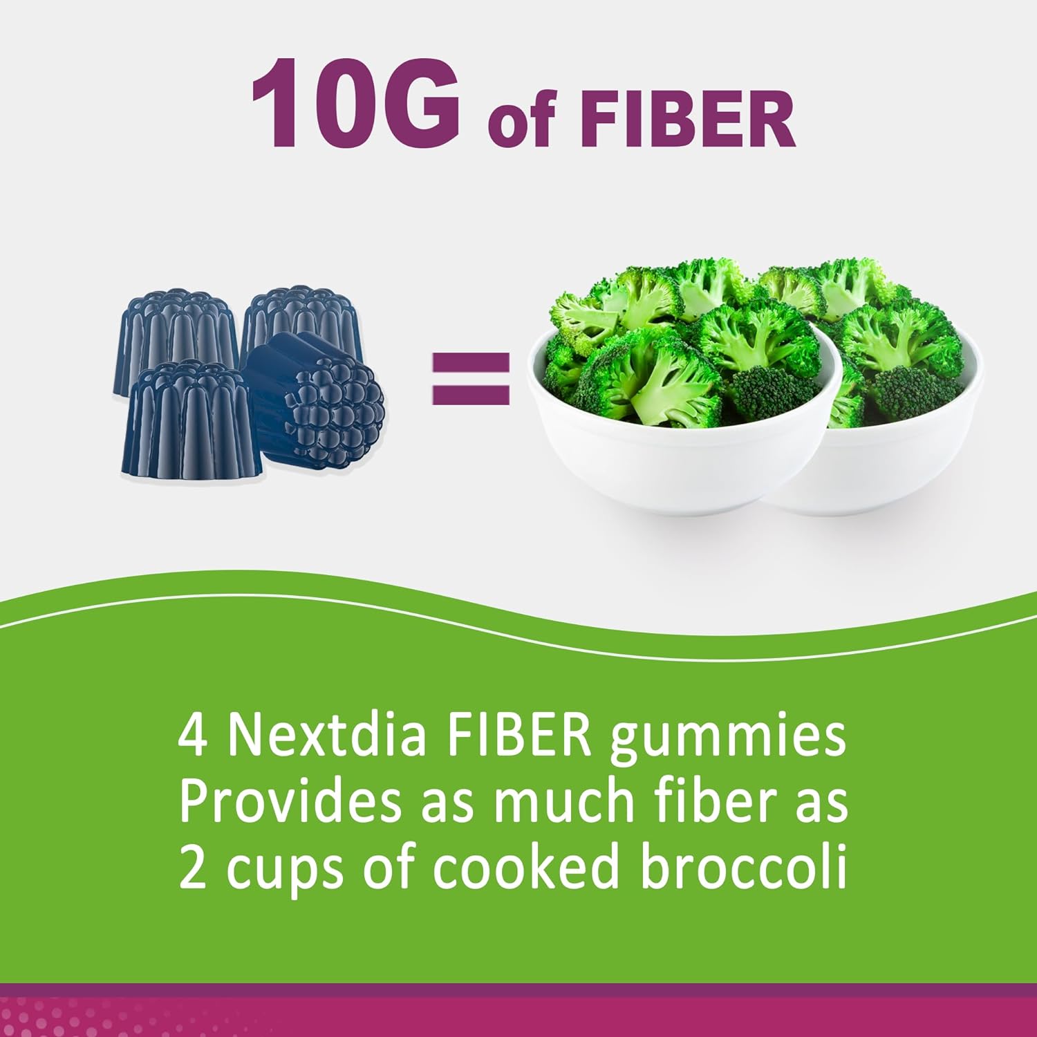sugar-free-fiber-gummies-for-adults-with-prebiotic-fiber-digestive-enzymes-probiotics-betaine---vegan-120ct-improve-digestive-health-bowel-regularity-7