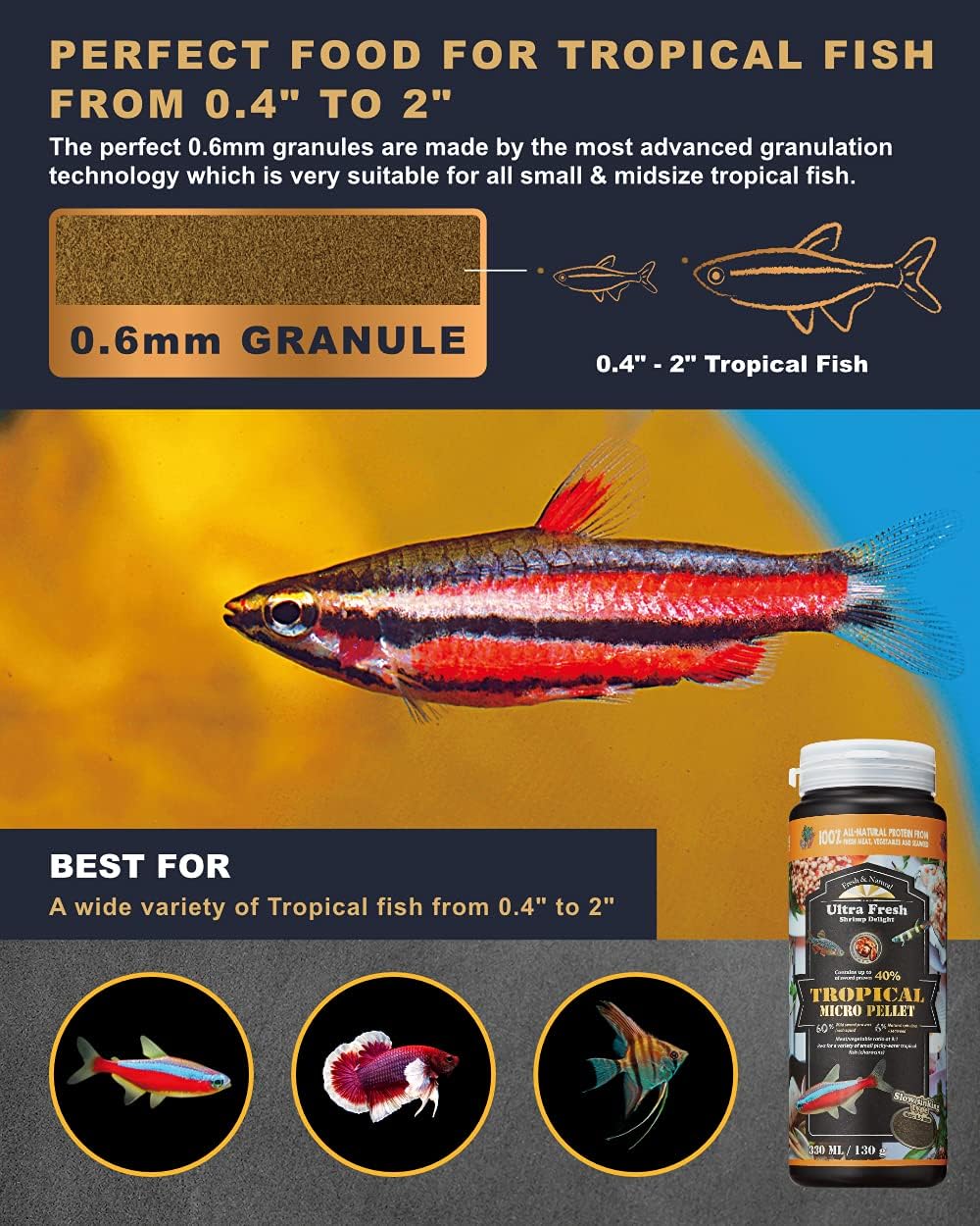tetra-fish-food-with-natural-ingredients-for-small-tropical-fish---slow-sinking-micro-pellets-with-spirulina-and-color-enhancement---46-oz-jar-5