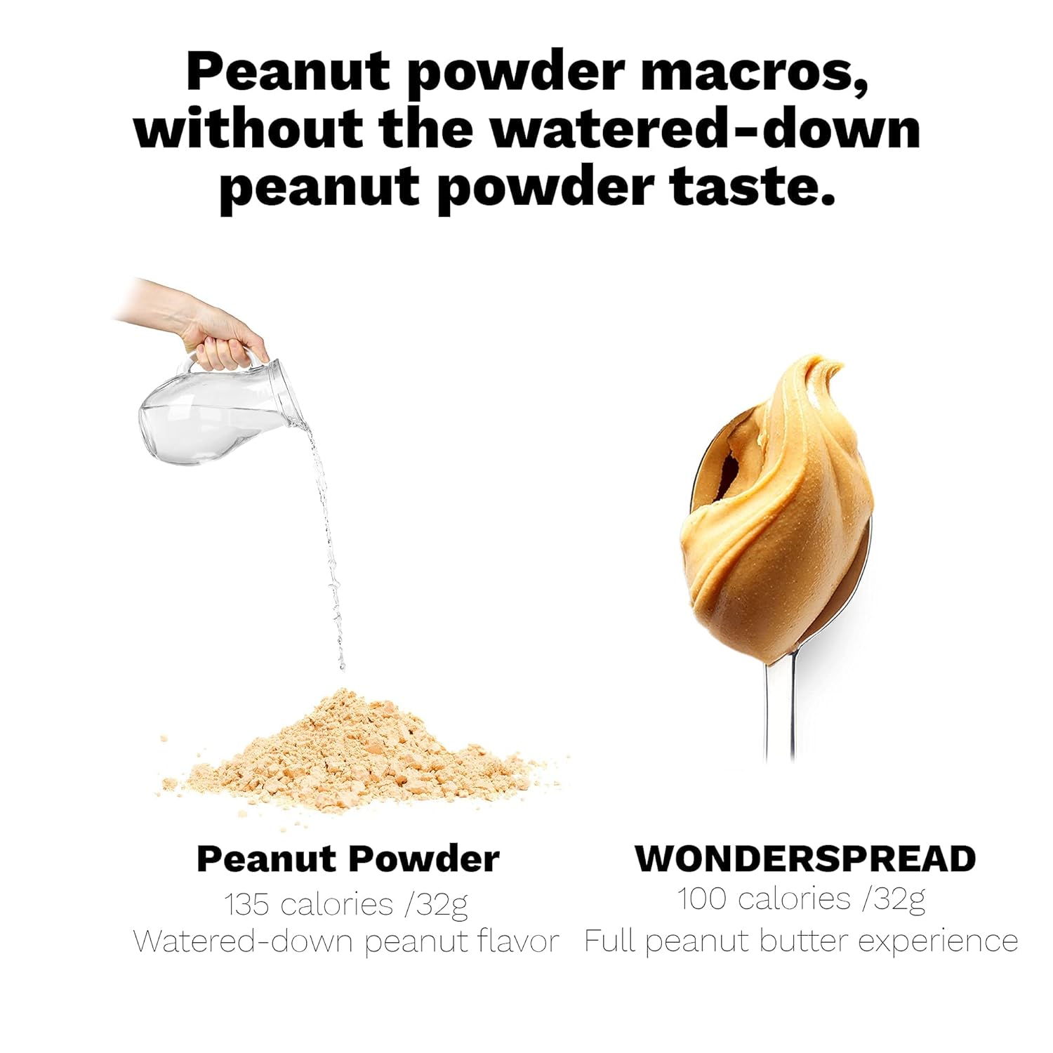 own-wonderspread-half-calorie-gourmet-peanut-butter---100-calories-low-carb-no-palm-oil---12-oz-6