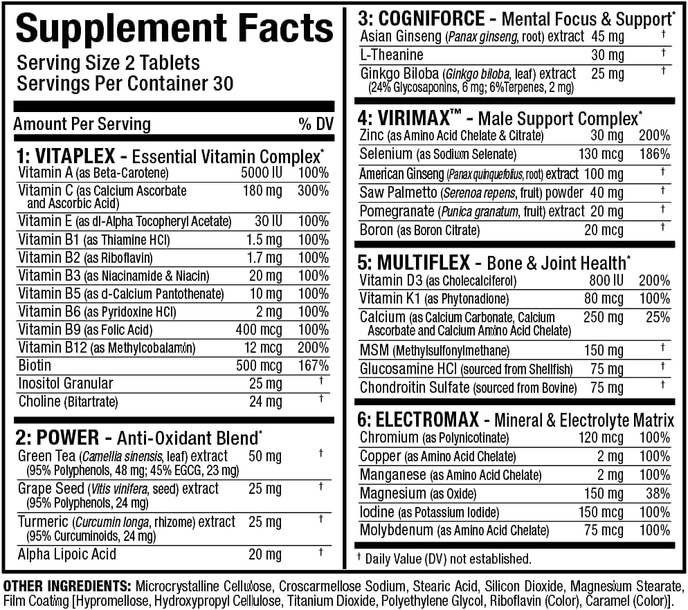 allmax-nutrition-vitaform-mens-multi-vitamin-60-tablets---essential-daily-nutritional-support-3