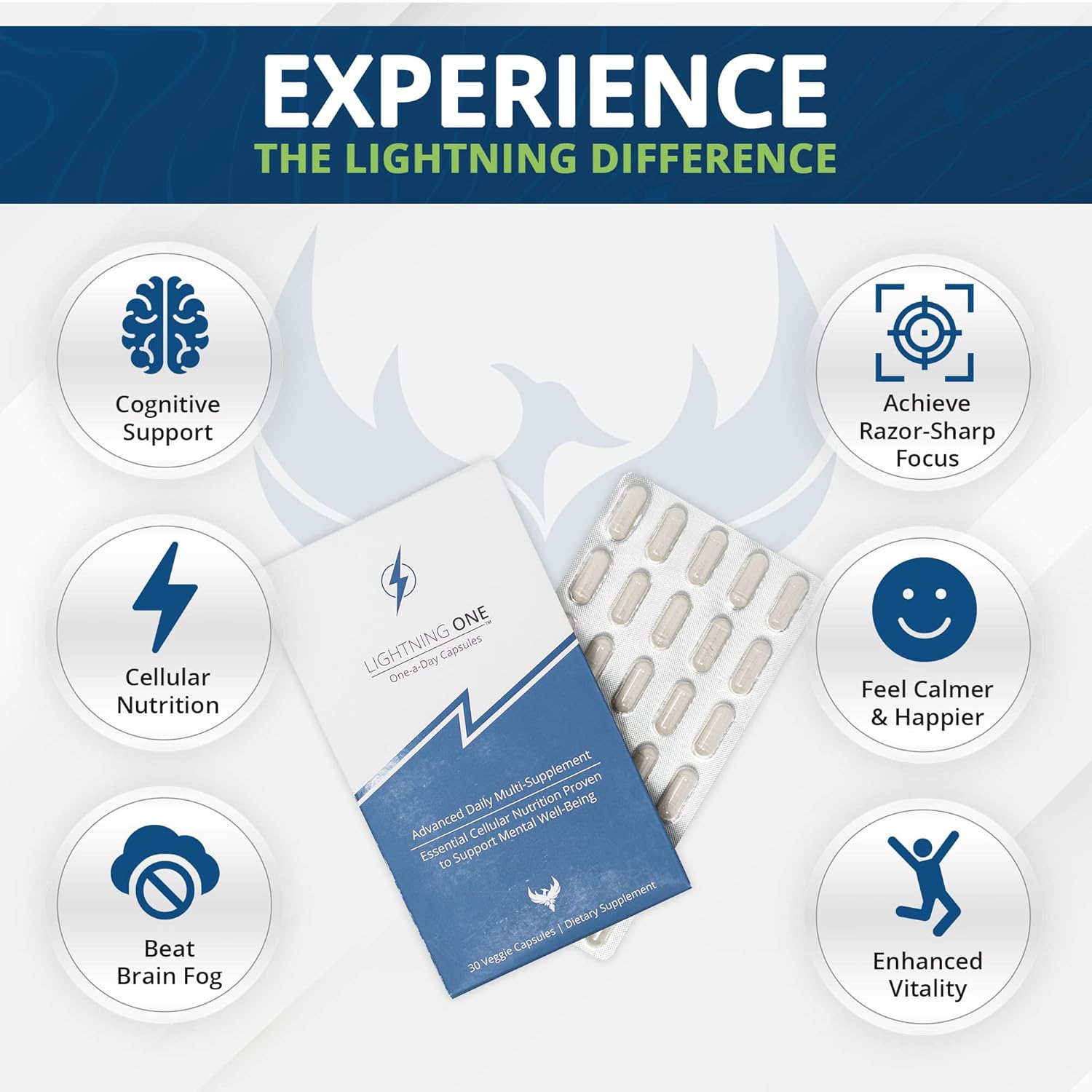 renova-worldwide-lightning-one-advanced-brain-support-supplement---optimal-brain-function-focus---once-a-day-energy-boost---ultra-high-concentration---30-capsules-5