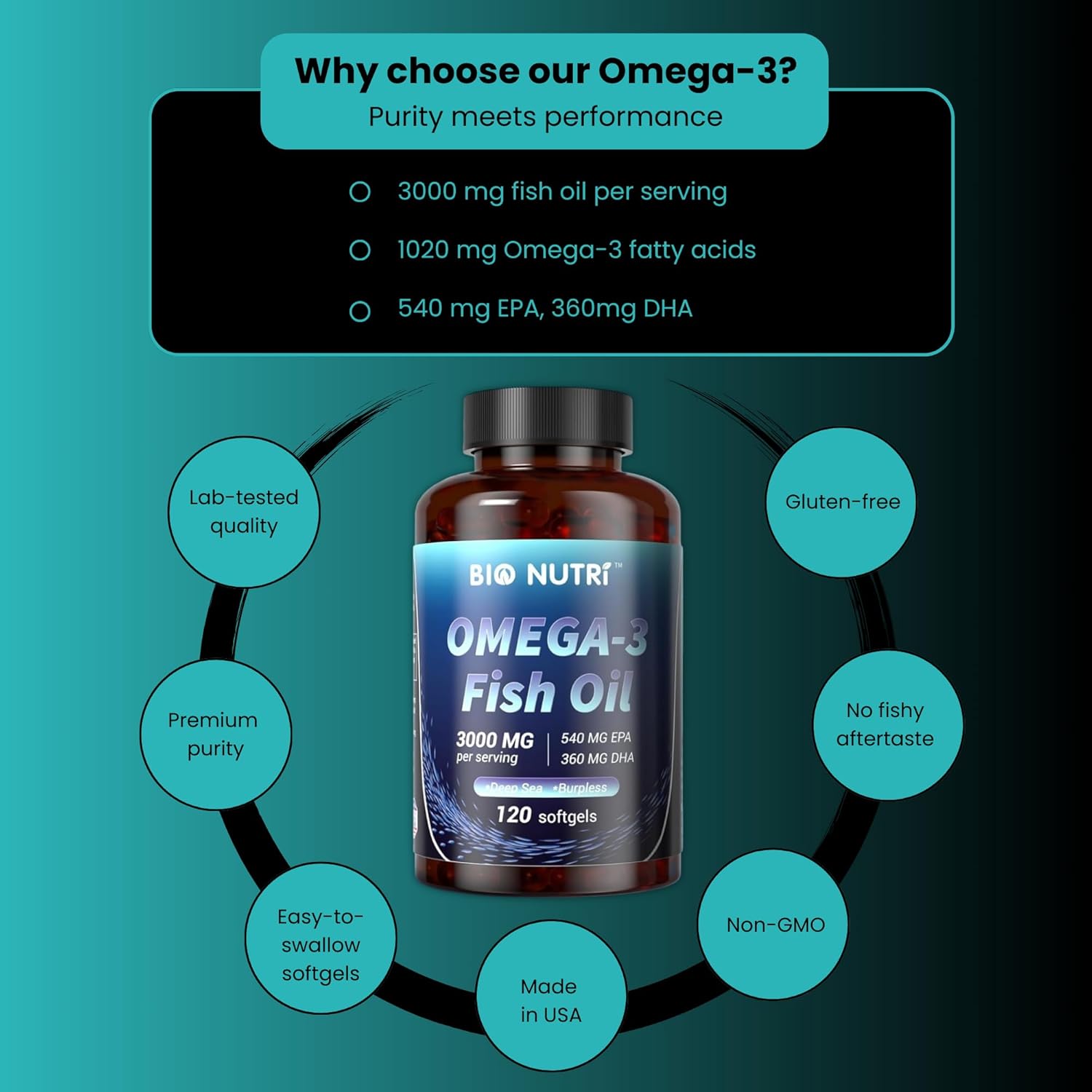 high-strength-omega-3-fish-oil-supplement---3000mg-epa-dha-fatty-acids---supports-overall-health---120-softgel-capsules-3