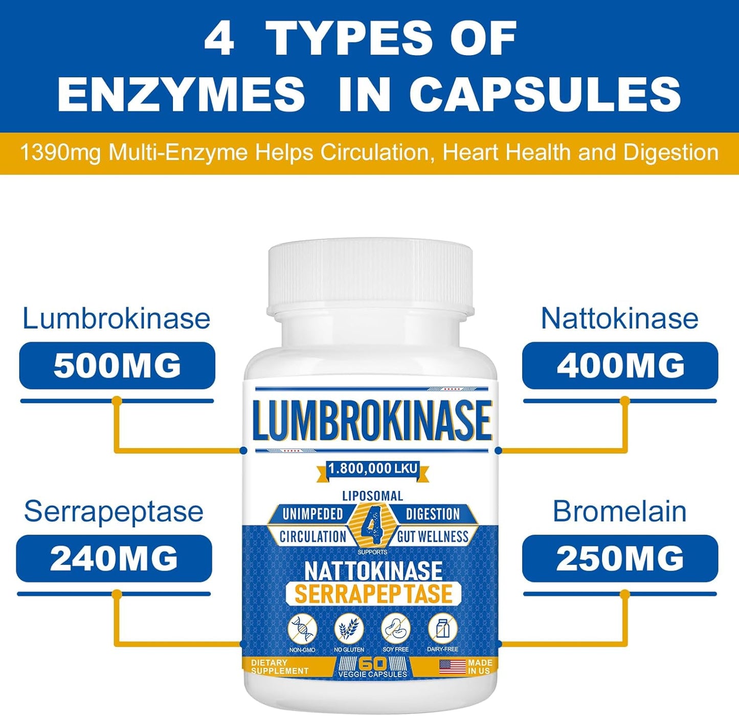 lumbrokinase-nattokinase-serrapeptase-complex-supplement-for-heart-health---60-capsules-with-liposomal-technology-for-improved-circulation-and-digestion-6