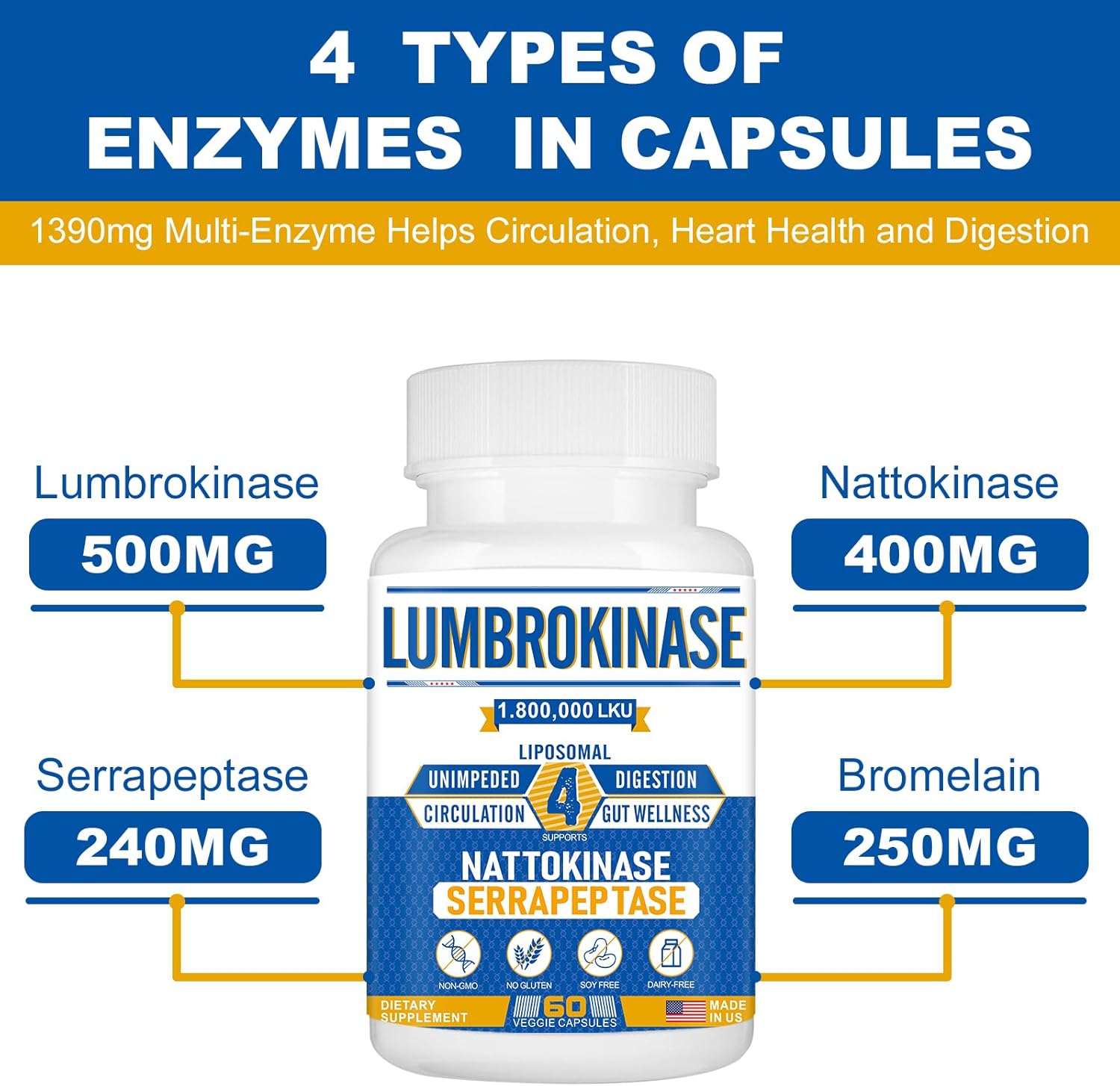 lumbrokinase-nattokinase-serrapeptase-complex-supplement-for-heart-health---60-capsules-with-liposomal-technology-for-improved-circulation-and-digestion-6