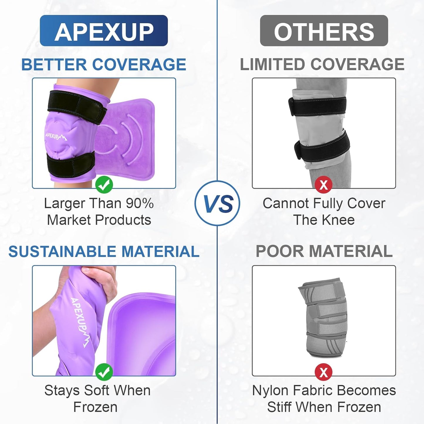 large-reusable-gel-ice-pack-wrap-for-knee-pain-relief-post-surgery---flexible-cold-pack-for-injuries-on-knee-back-shoulder-elbow-leg---purple-1-pack-6
