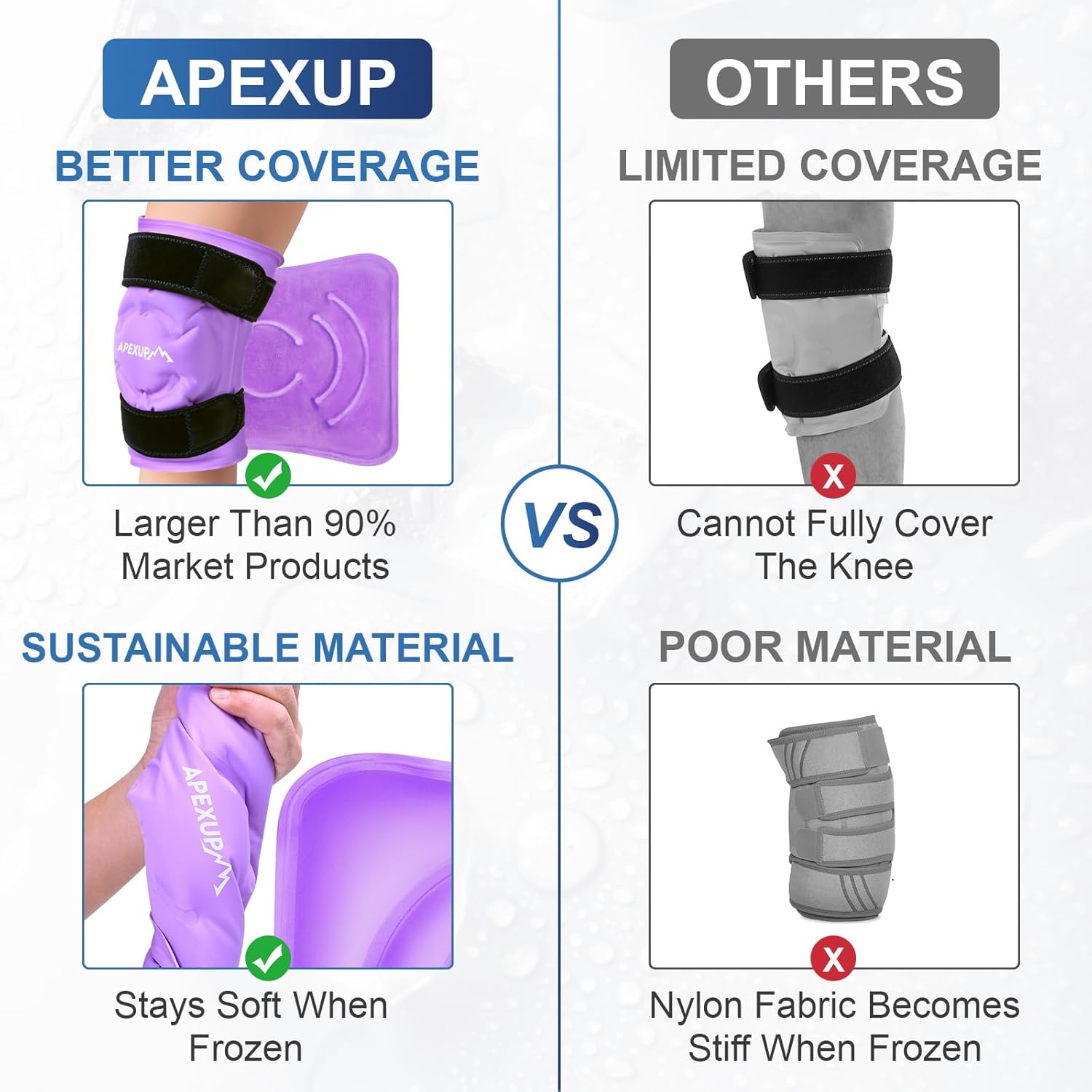 large-reusable-gel-ice-pack-wrap-for-knee-pain-relief-post-surgery---flexible-cold-pack-for-injuries-on-knee-back-shoulder-elbow-leg---purple-1-pack-6