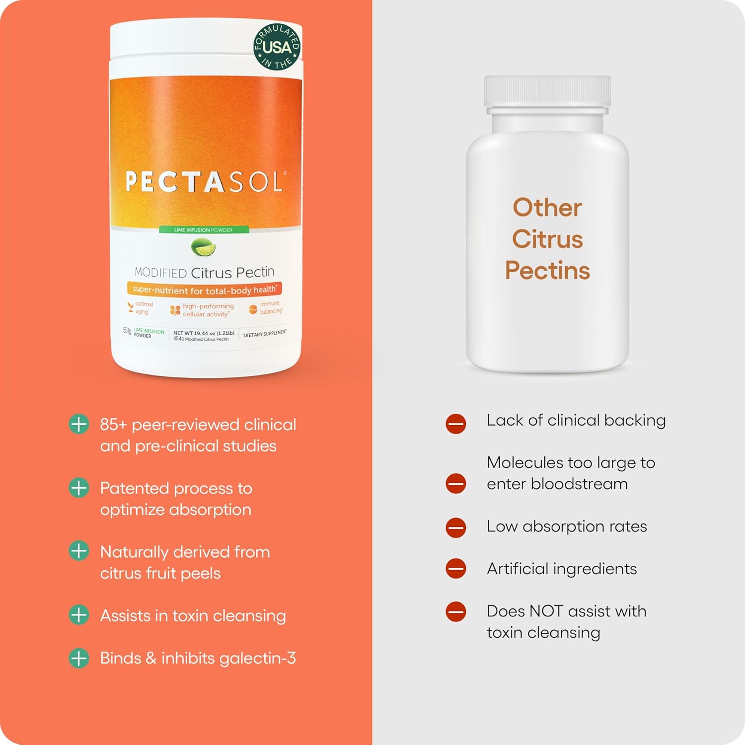 551g-lime-powder-econugenics-pectasol-modified-citrus-pectin-supplement-for-total-body-health-heart-immune-system-inflammation-response-healthy-aging-galectin-3-levels-4