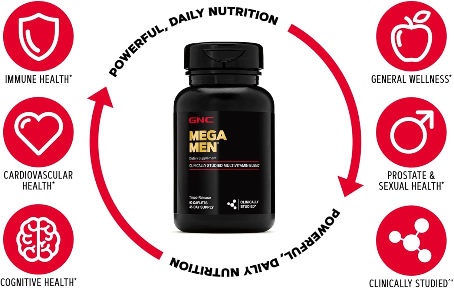gnc-mega-men-multivitamin-with-antioxidants-for-heart-health-immune-support---180-count-5