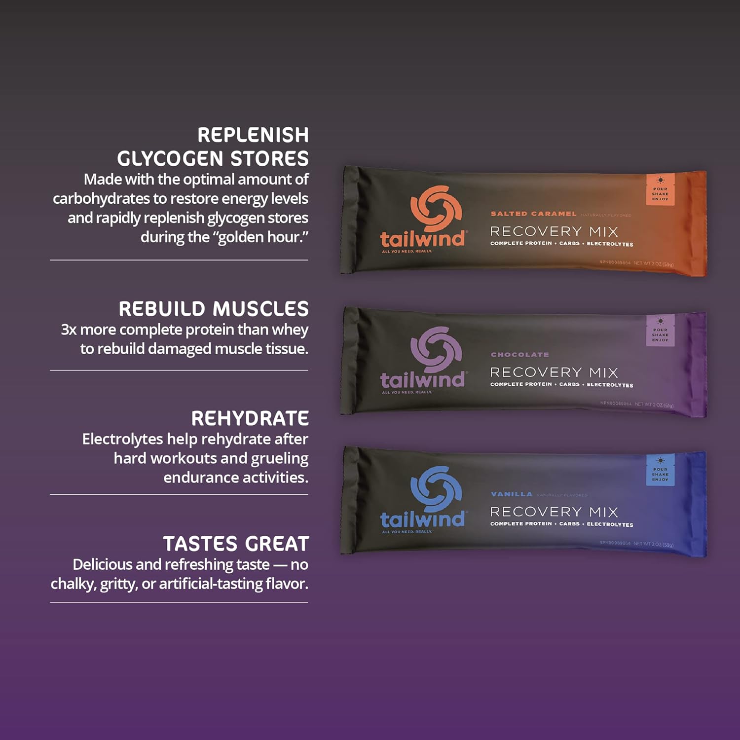 tailwind-nutrition-recovery-mix-single-serving-variety-pack---chocolate-vanilla-salted-caramel-flavors---6-pack-stick-packs-2