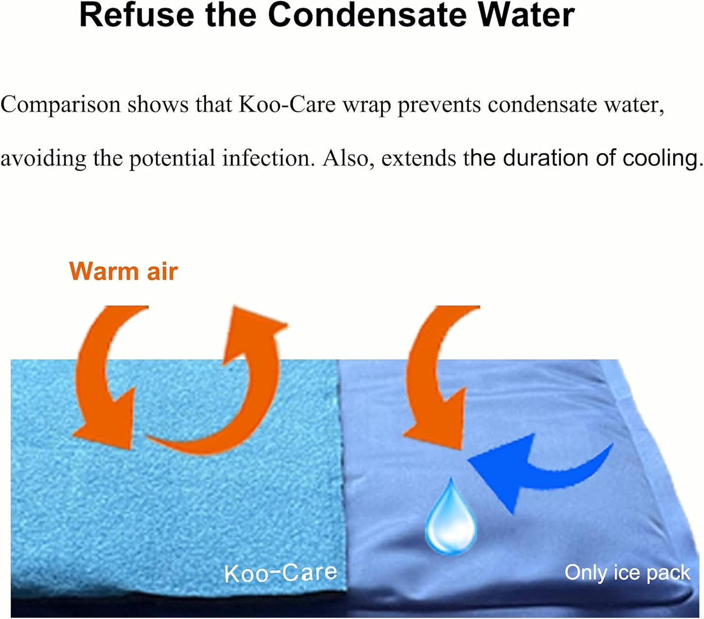large-flexible-gel-ice-pack-wrap-with-straps-for-hot-cold-therapy---pain-relief-for-shoulder-back-hip-knee-shin-splint-injuries---reusable-11-x-14-4