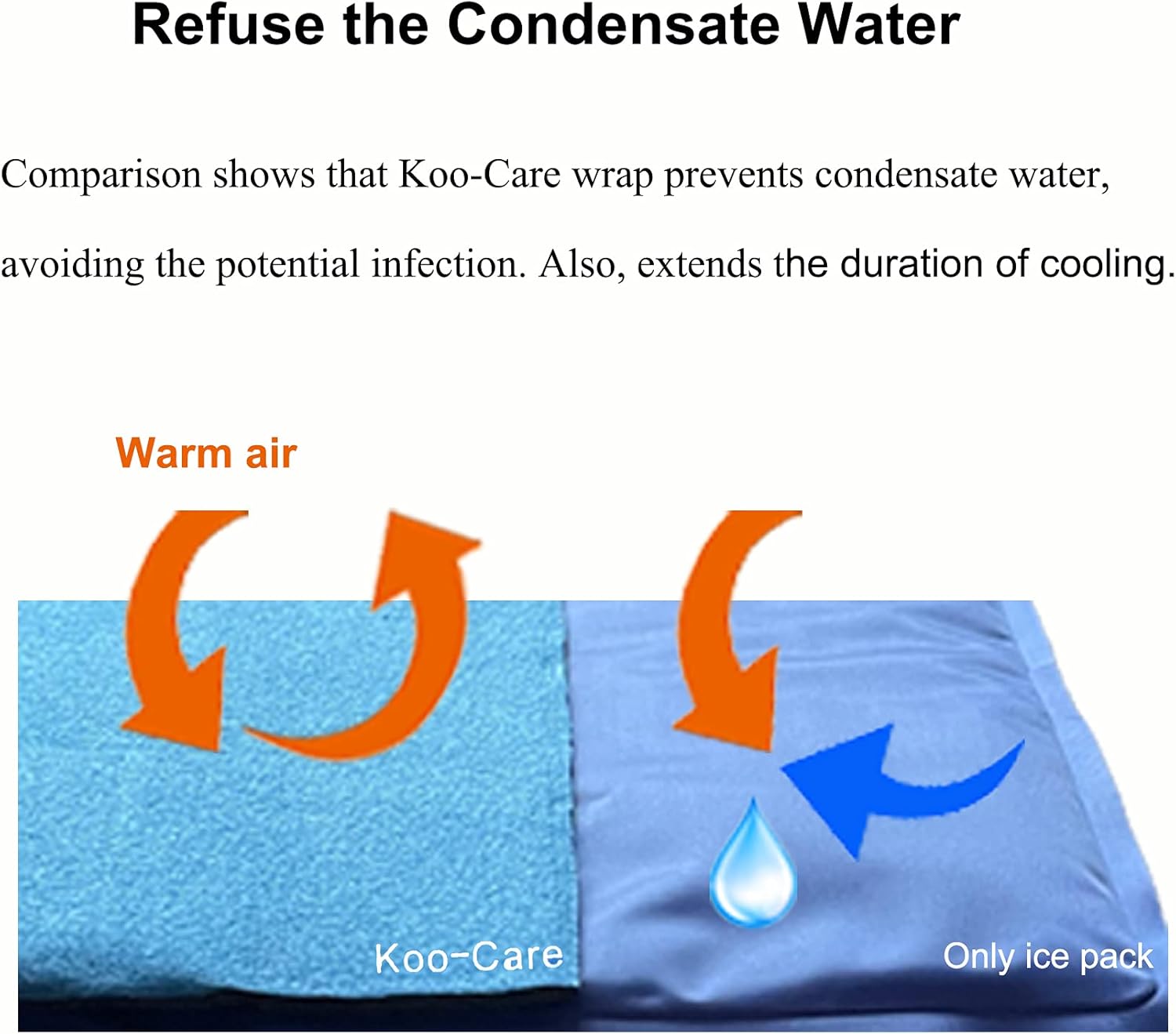 large-flexible-gel-ice-pack-wrap-with-straps-for-hot-cold-therapy---pain-relief-for-shoulder-back-hip-knee-shin-splint-injuries---reusable-11-x-14-4