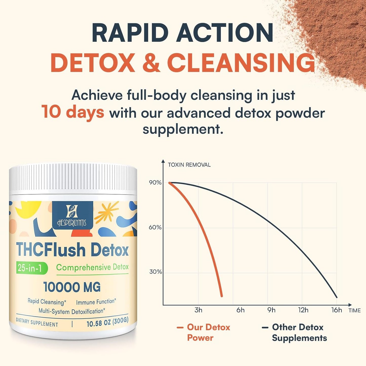 fast-acting-10000-mg-detox-powder-supplement-for-liver-kidney-digestion-immune-support---full-body-cleanse-repair---30-servings-3