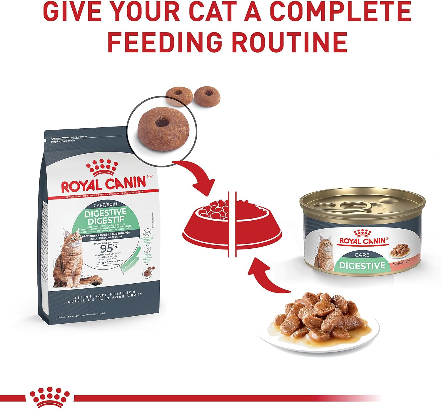 royal-canin-feline-digestive-care-wet-cat-food-thin-slices-in-gravy---24-pack-of-3-oz-cans-2