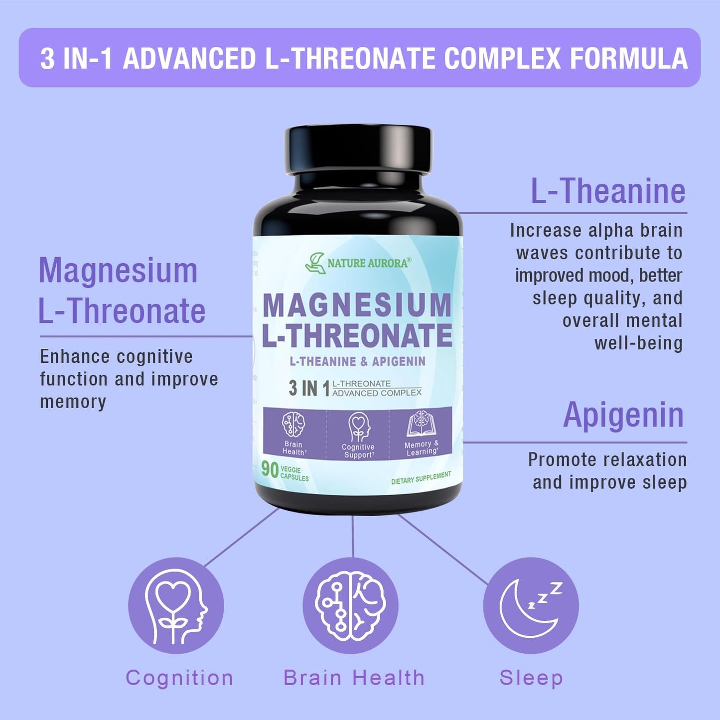 high-absorption-nature-aurora-magnesium-l-threonate-complex-with-apigenin-l-theanine---sleep-aid-brain-health-cognitive-function---gluten-free-non-gmo---90-capsules-3