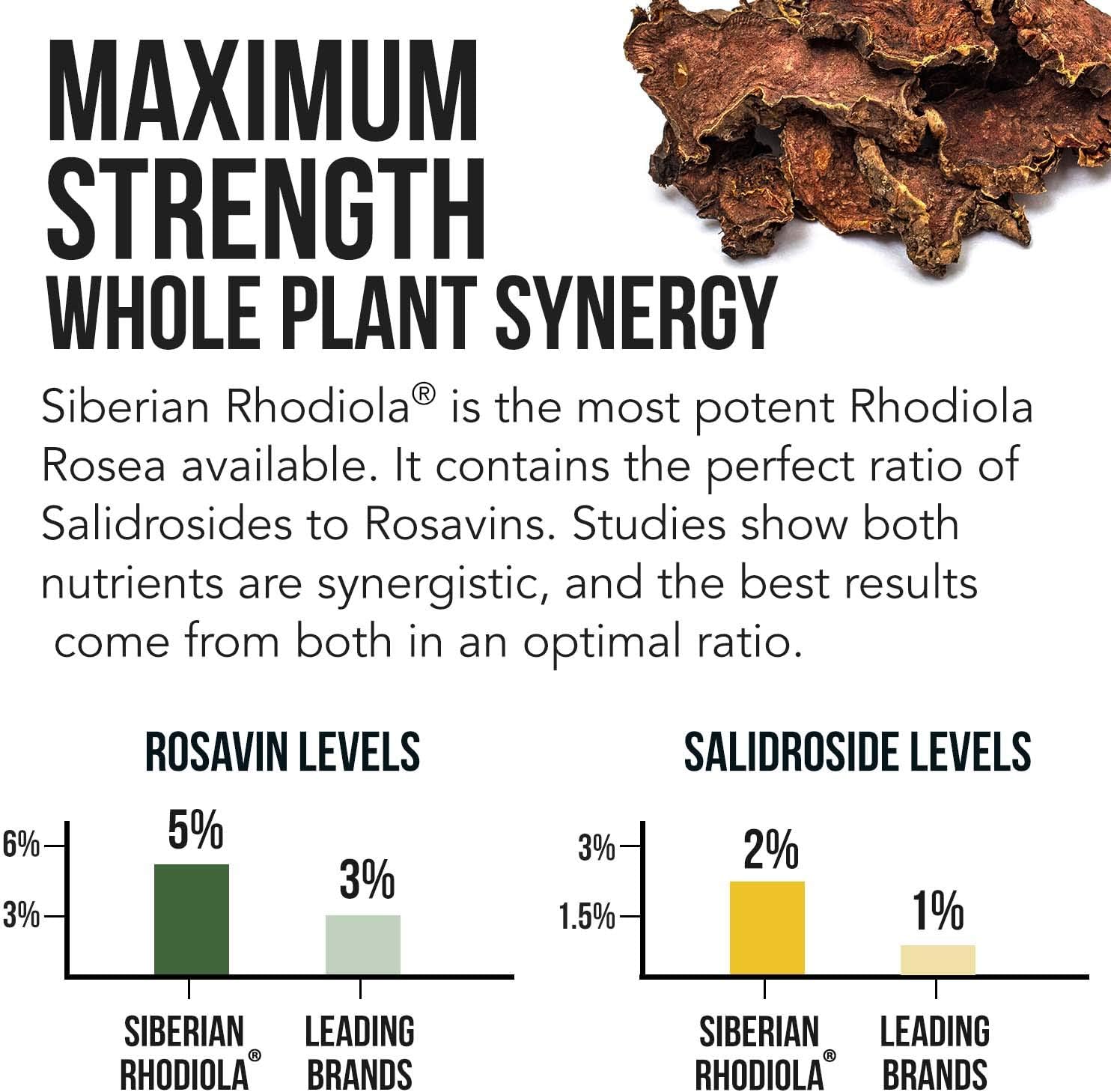 siberian-rhodiola-max-strength-capsules---5-rosavins-2-salidroside---bioperine-for-absorption---grown-in-siberia-dna-verified---reduce-stress-enhance-energy-cognition60-count-8