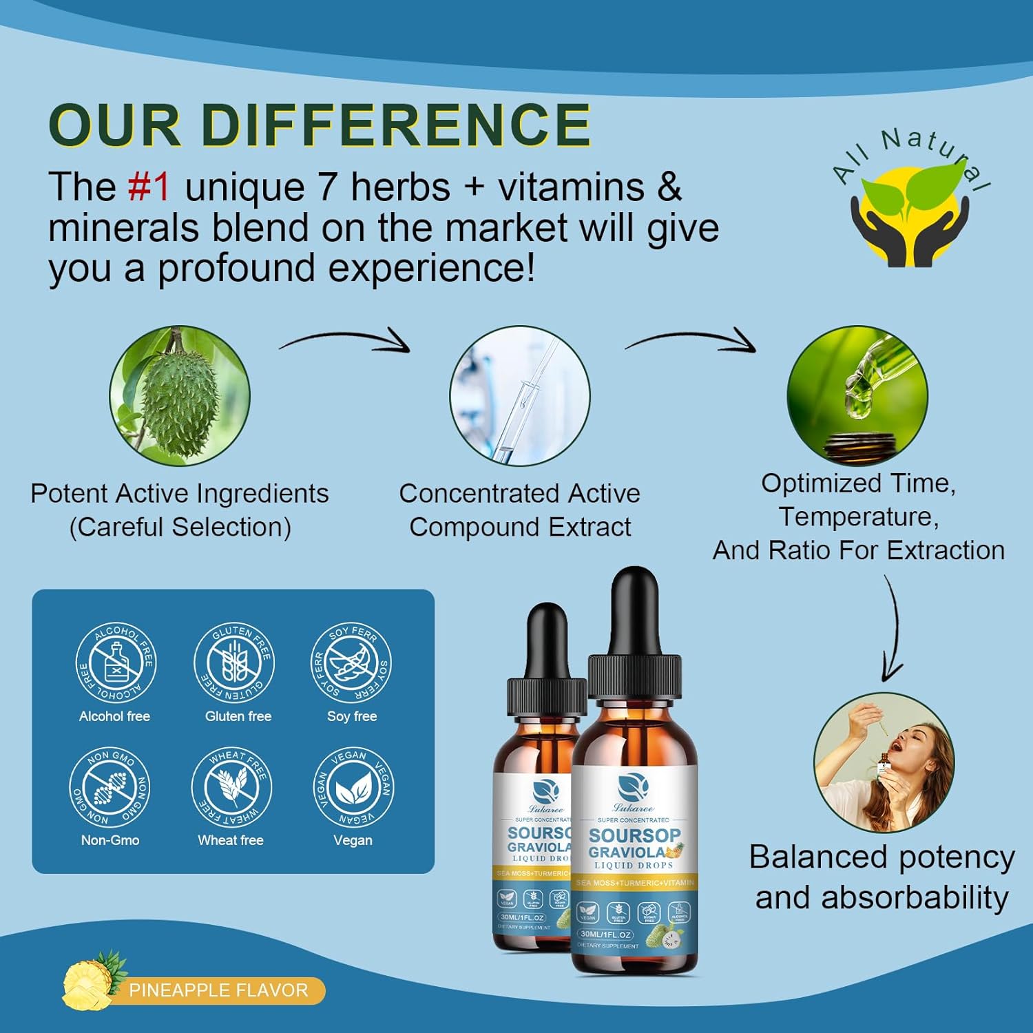 soursop-graviola-leaf-extract-liquid-drops-with-botanical-sea-moss-for-cell-support-regeneration-immunity-boost-liver-health-and-antioxidant---pineapple-flavored-soursop-bitters---2-pack-1-fl-oz-6