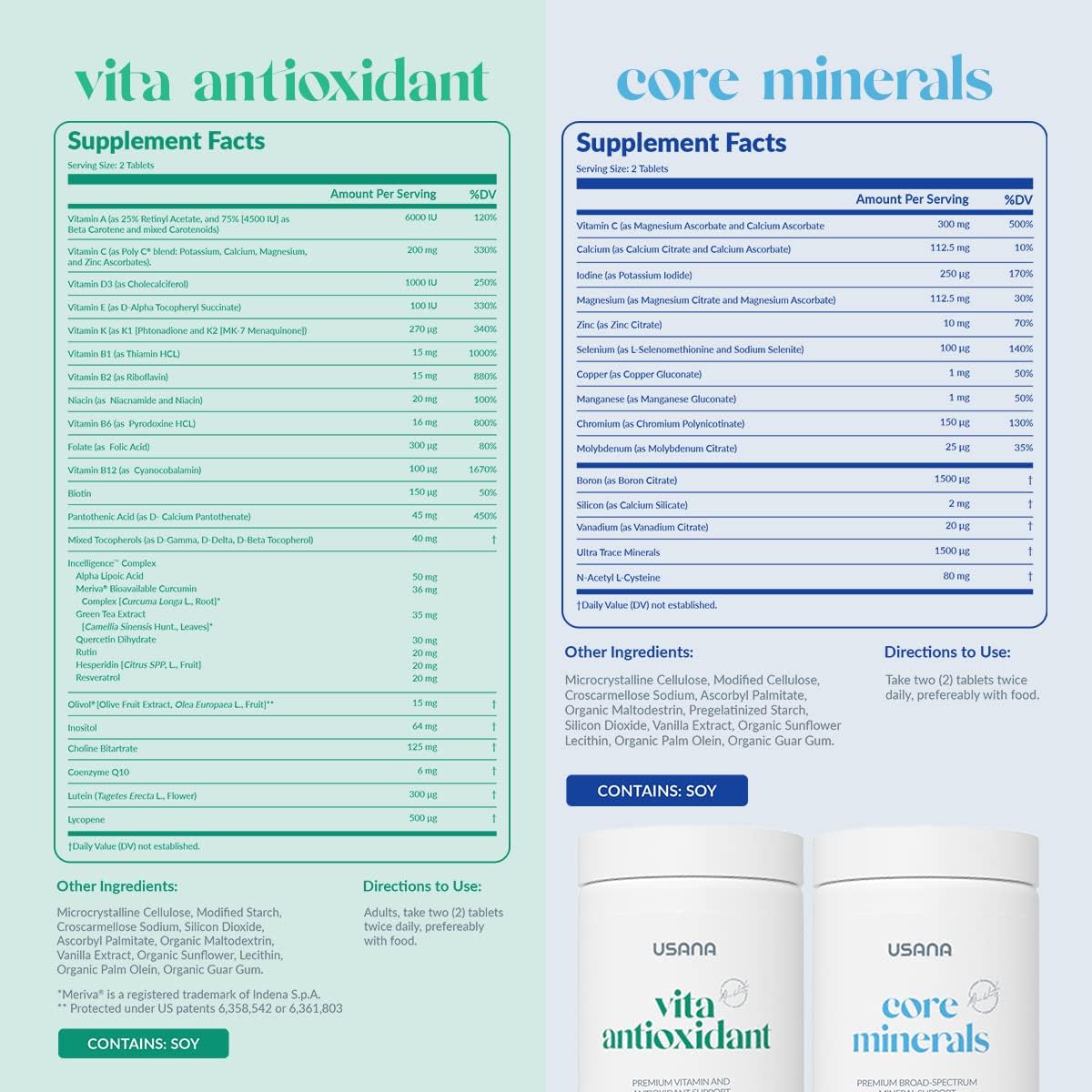 usana-cellsentials---mineral-and-antioxidant-supplement-for-total-body-health---112-tablets---28-day-supply-2