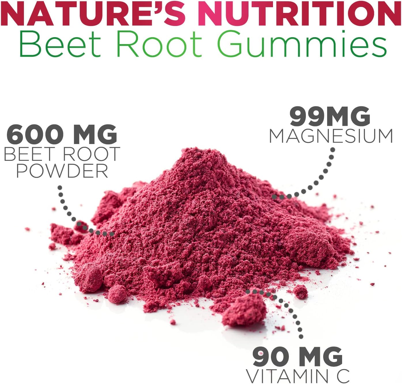 beet-root-gummies-with-vitamin-c-magnesium-for-energy-heart-health---500mg-per-serving---nitric-oxide-support---gluten-free---berry-flavor---60-gummies-3