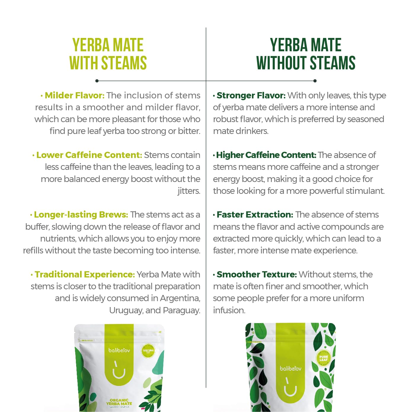 organic-yerba-mate-tea-loose-leaf---22-lb-bag---traditional-cut-for-high-energy---unsmoked-artisanal-blend---gluten-free-vegan-friendly---hot-or-cold-drink---22-pounds-pack-of-1-8