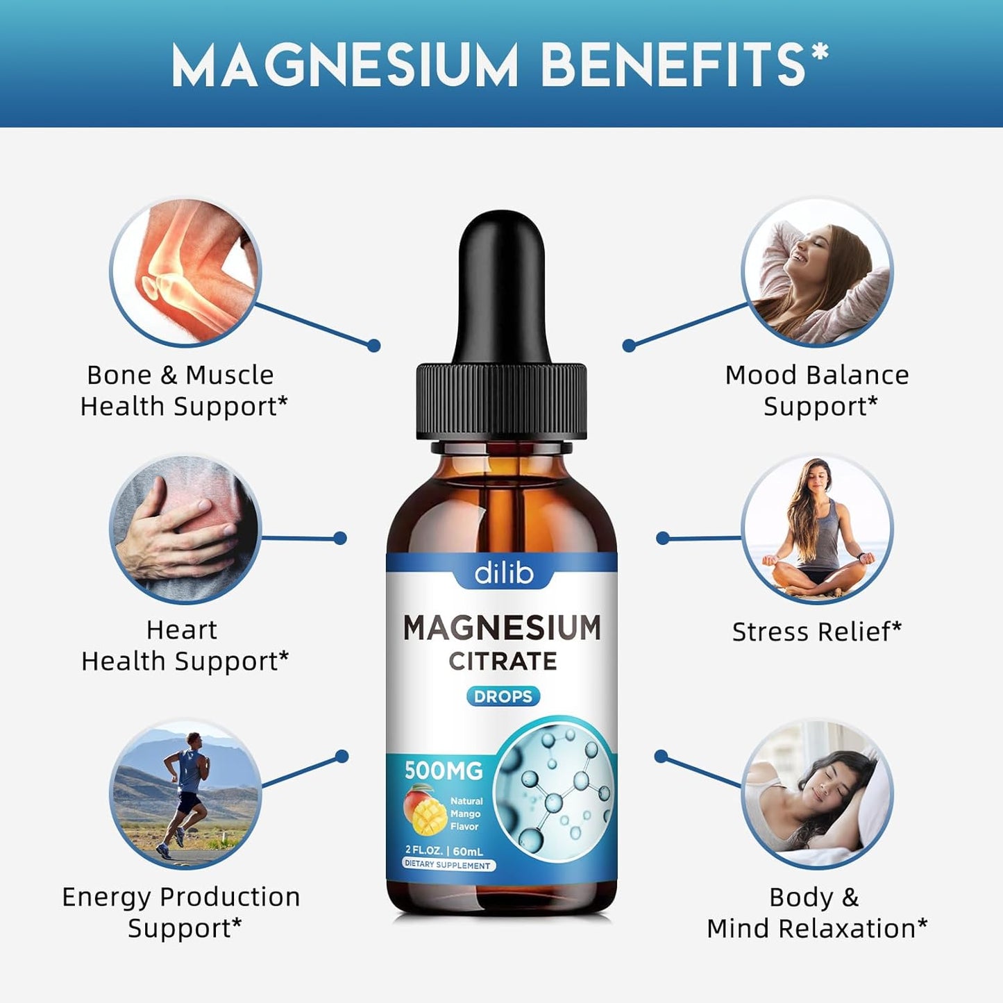 500mg Magnesium Citrate Liquid Drops Supplement for Stress Relief, Bone & Muscle Support, Sleep Aid - 2 Fl Oz Vegan Mango Flavor - Espot.com.au