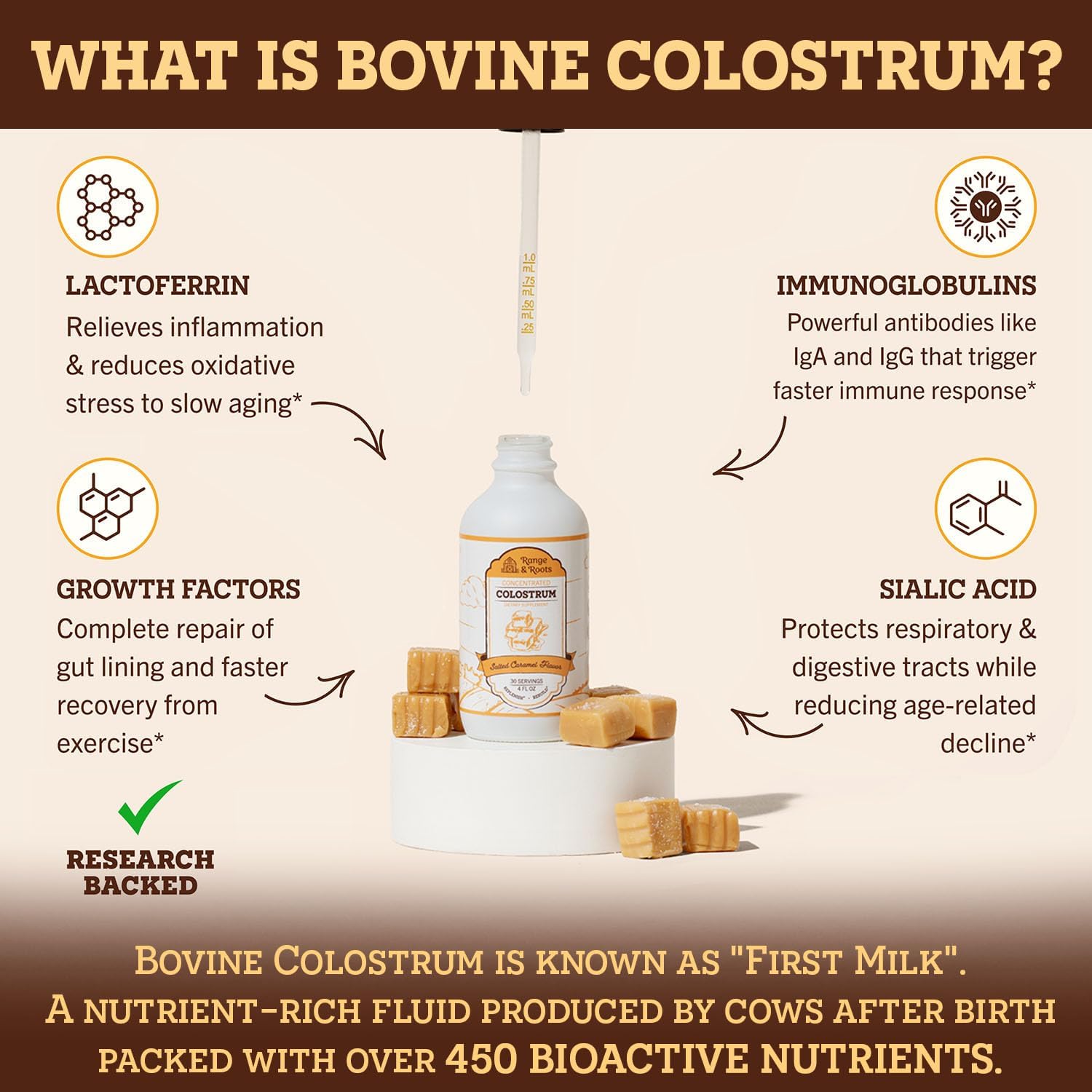 salted-caramel-liquid-bovine-colostrum-supplement-for-gut-health-immunity-energy---range-roots---supports-hair-skin-nails---30-servings-3