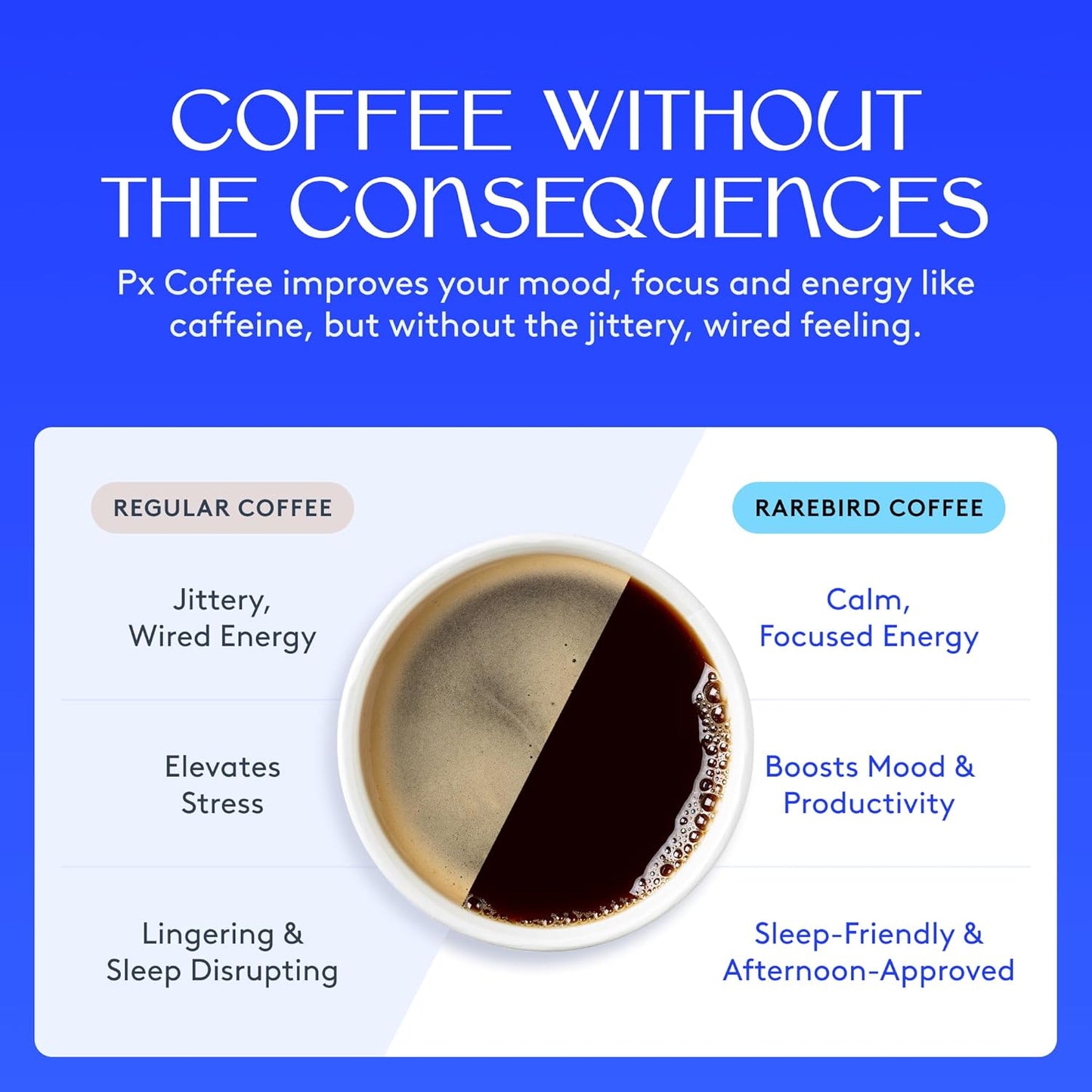 rarebird-award-winning-px-coffee-for-cortisol-detox-and-burnout-recovery---jitter-free-energy-with-no-spikes-or-crashes-2