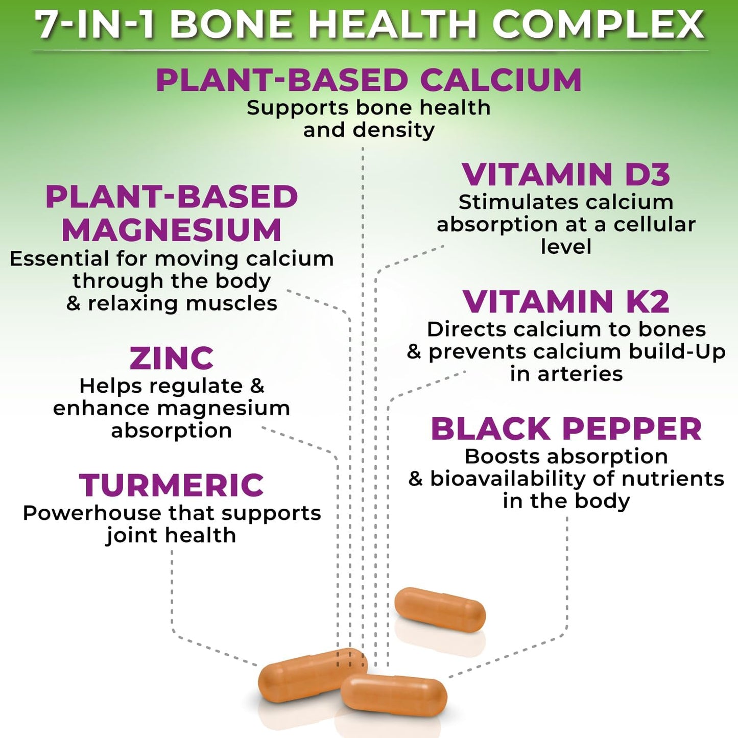 plant-based-calcium-500mg-with-magnesium-zinc-d3-k2-turmeric---bone-muscle-health-immune-support---vegan-supplement---180-count-4