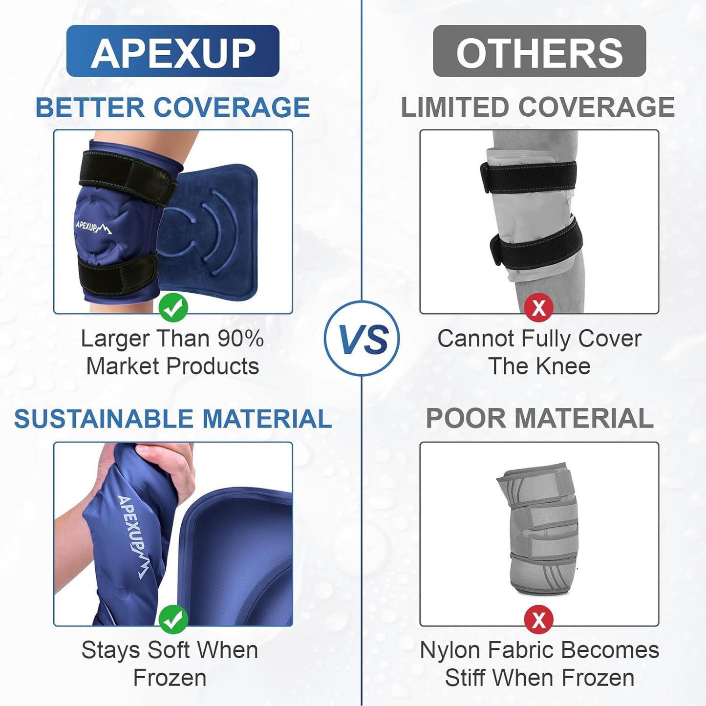 large-reusable-gel-ice-pack-wrap-for-knee-pain-relief---flexible-cold-pack-for-injuries-on-knee-back-shoulder-elbow-and-leg---navy-blue-color---1-pack-6