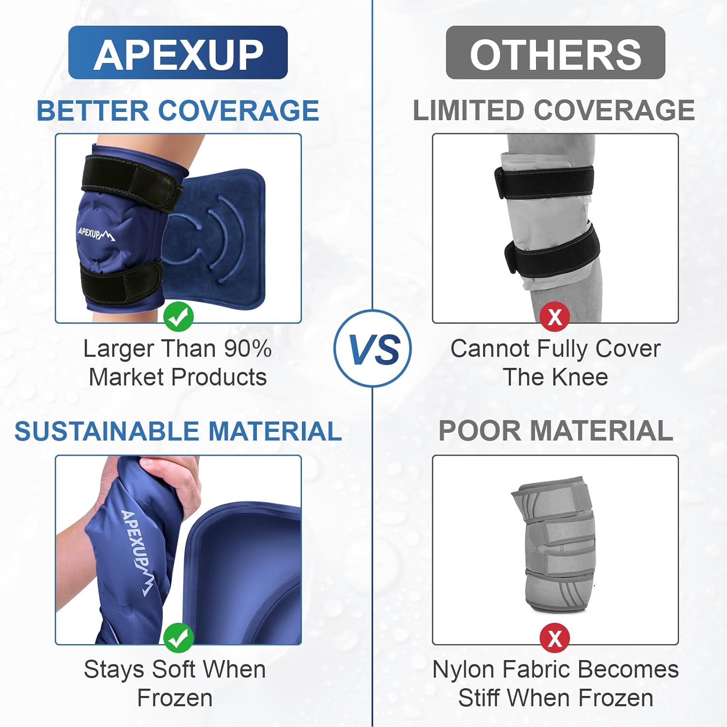 large-reusable-gel-ice-pack-wrap-for-knee-pain-relief---flexible-cold-pack-for-injuries-on-knee-back-shoulder-elbow-and-leg---navy-blue-color---1-pack-6